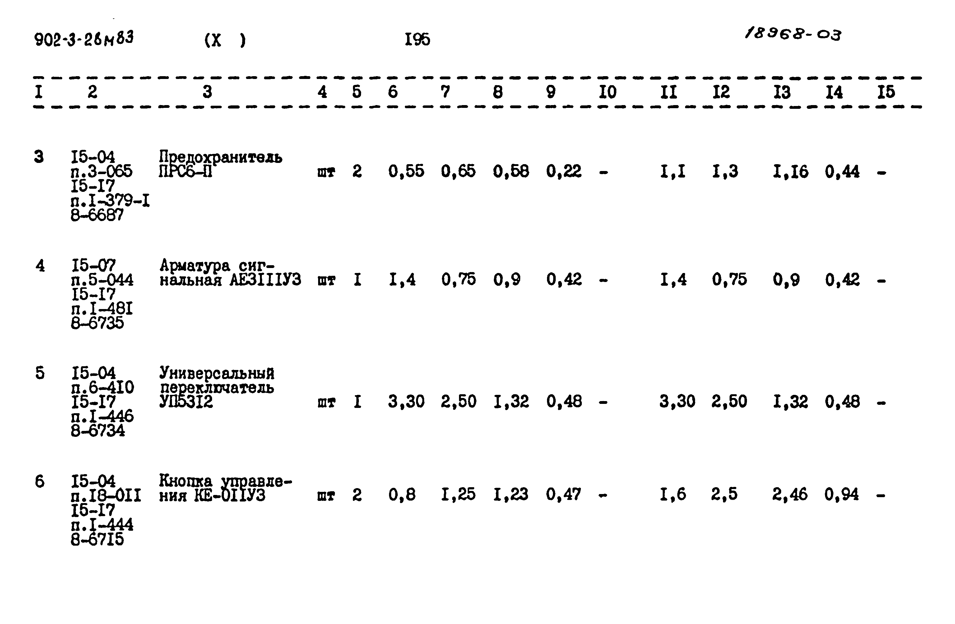 Типовой проект 902-3-28м.83