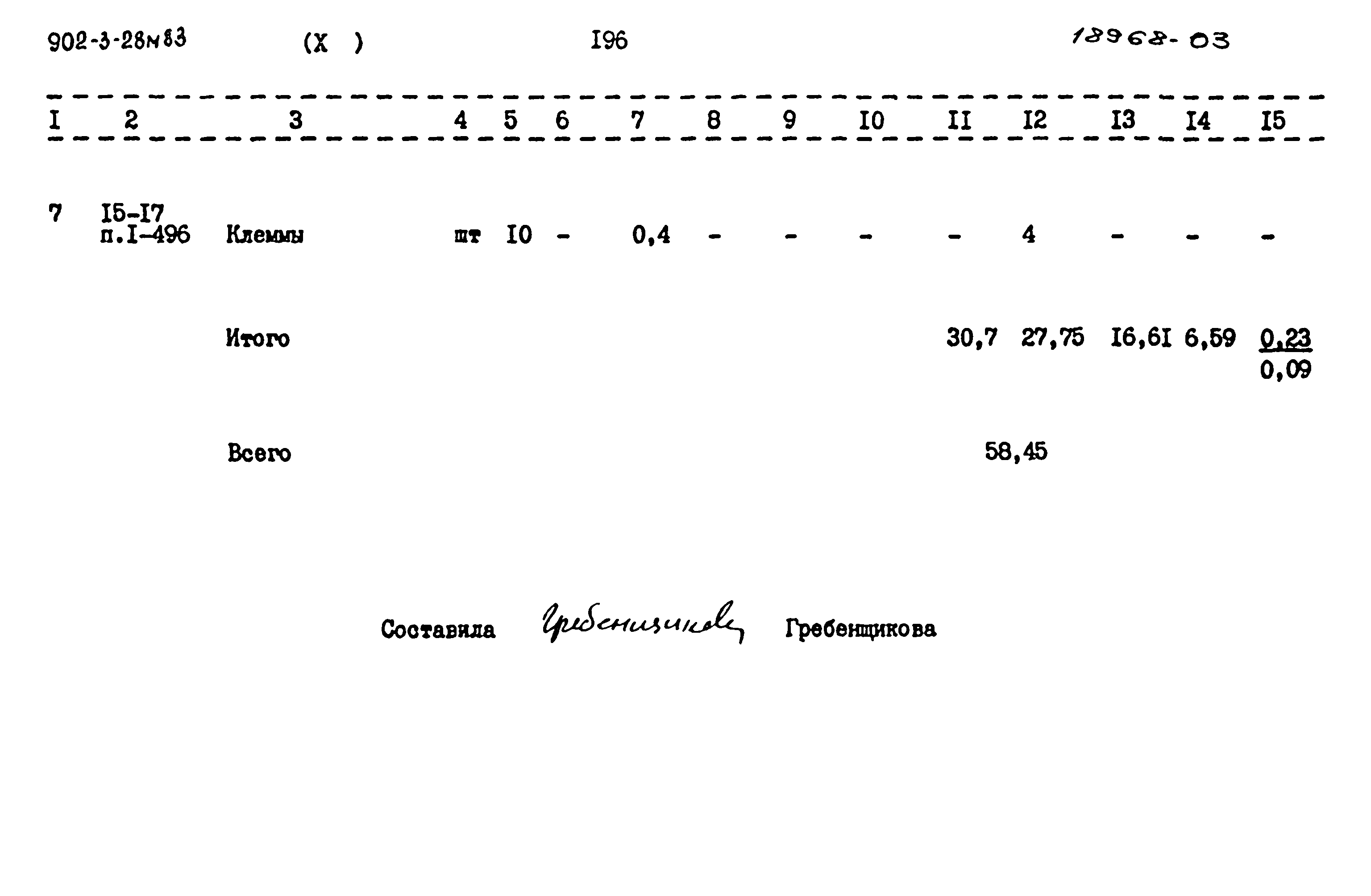 Типовой проект 902-3-28м.83