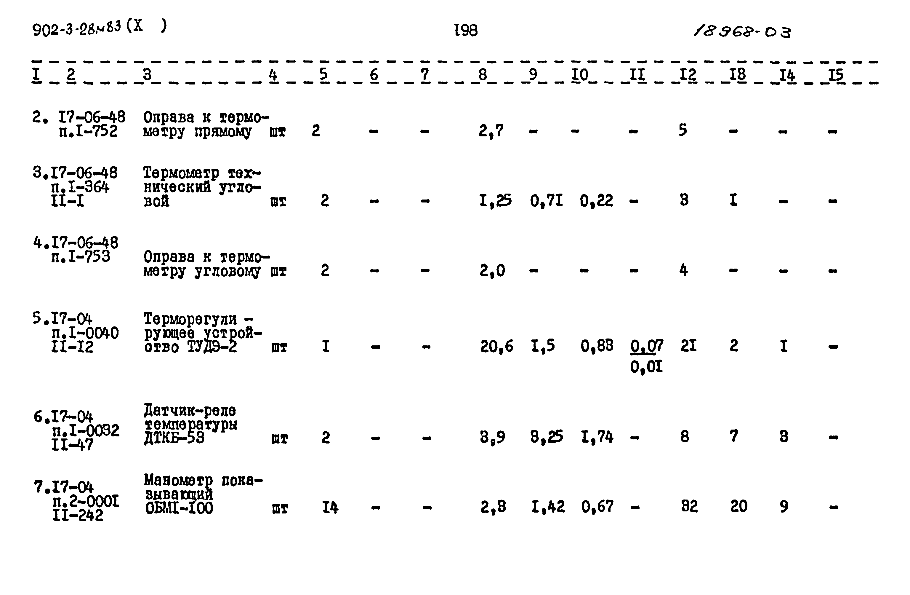 Типовой проект 902-3-28м.83