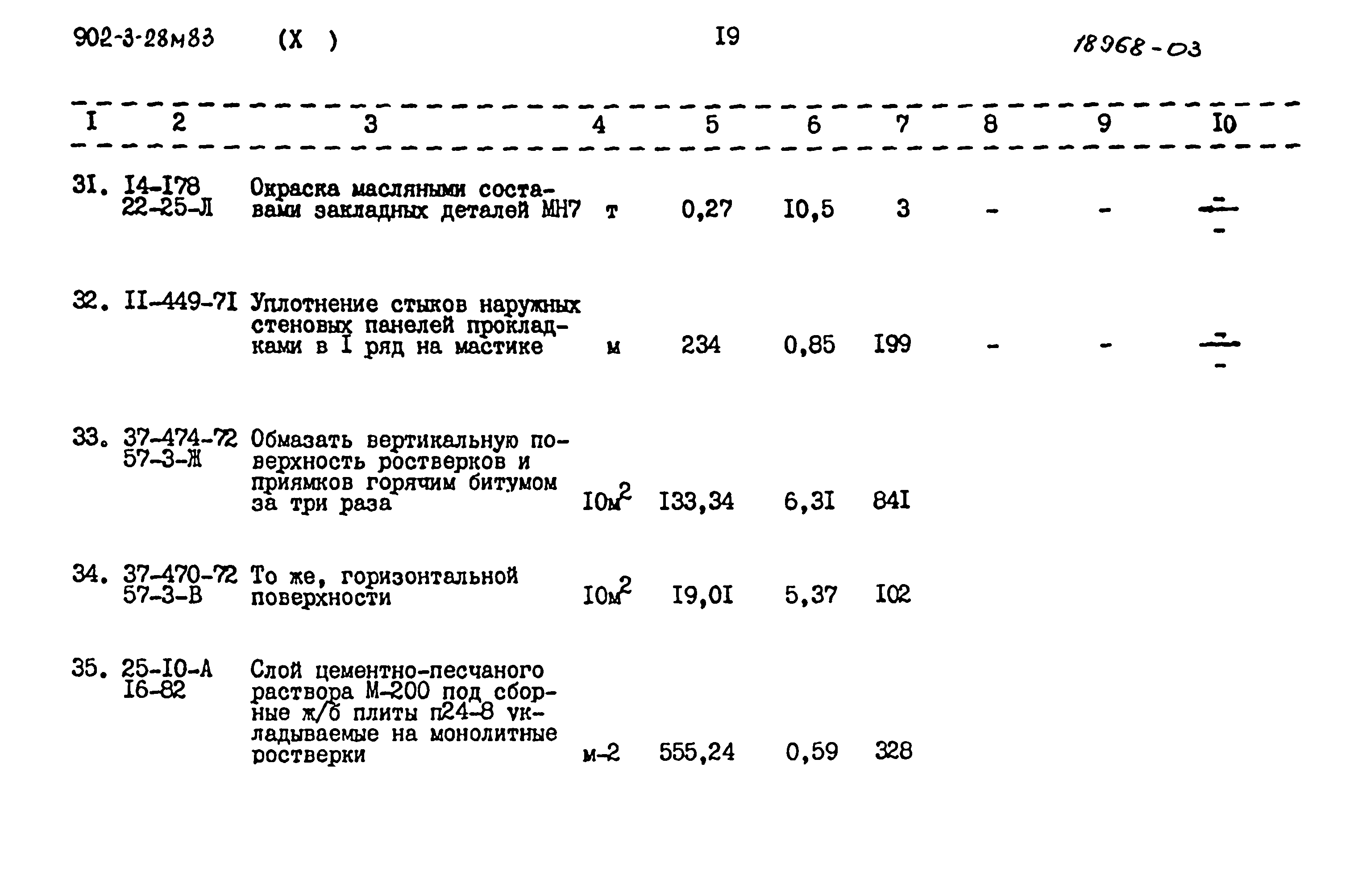 Типовой проект 902-3-28м.83