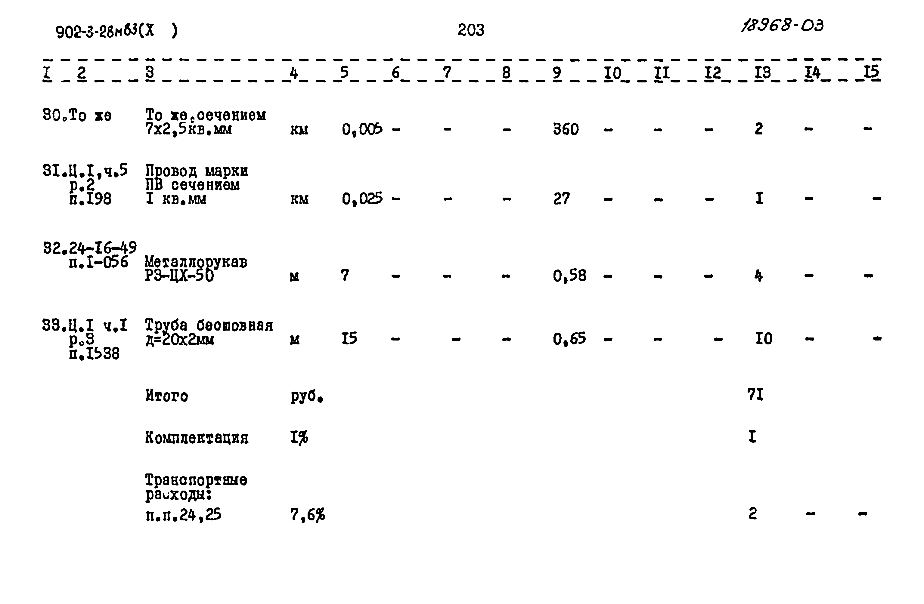 Типовой проект 902-3-28м.83