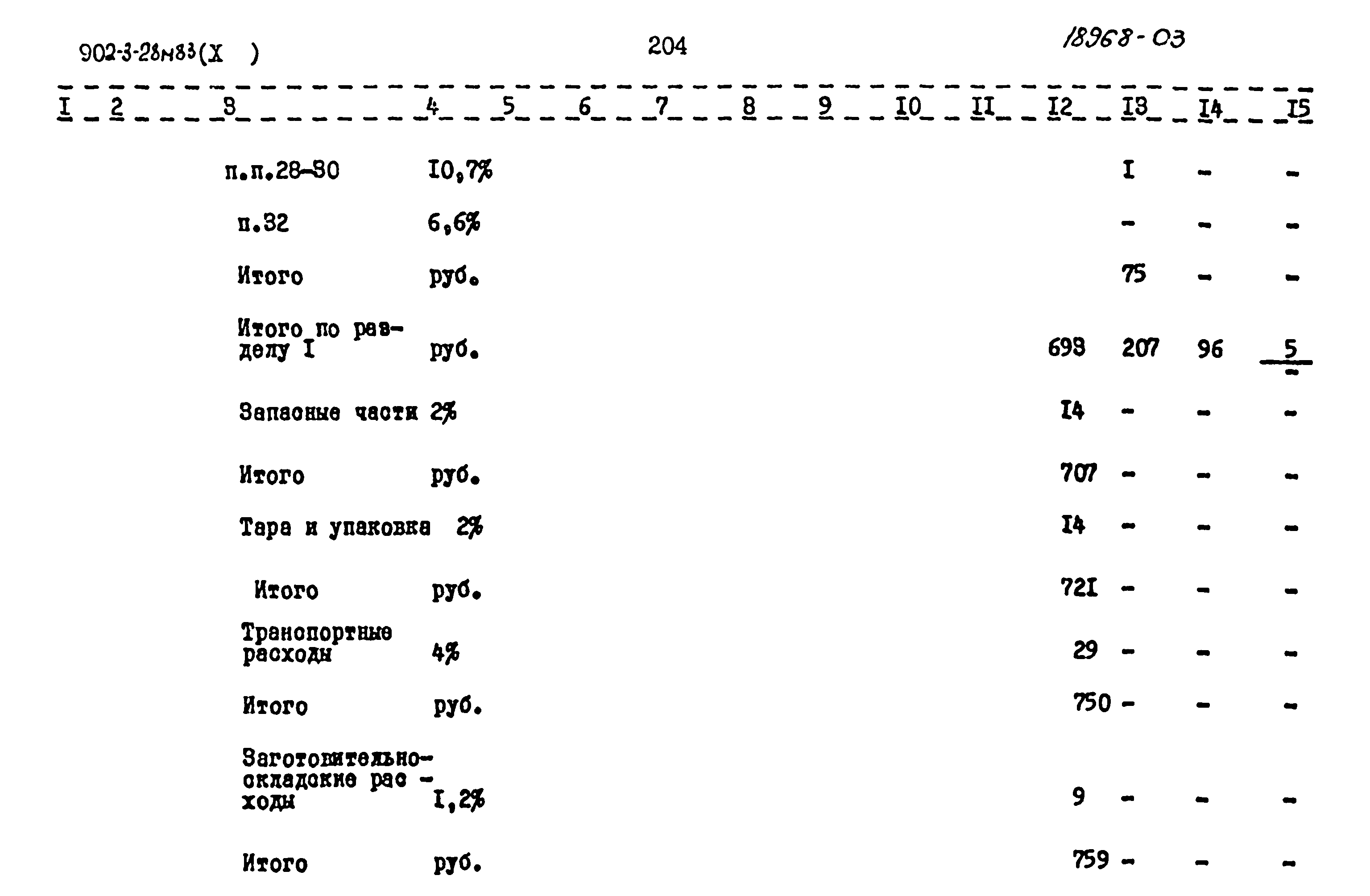 Типовой проект 902-3-28м.83
