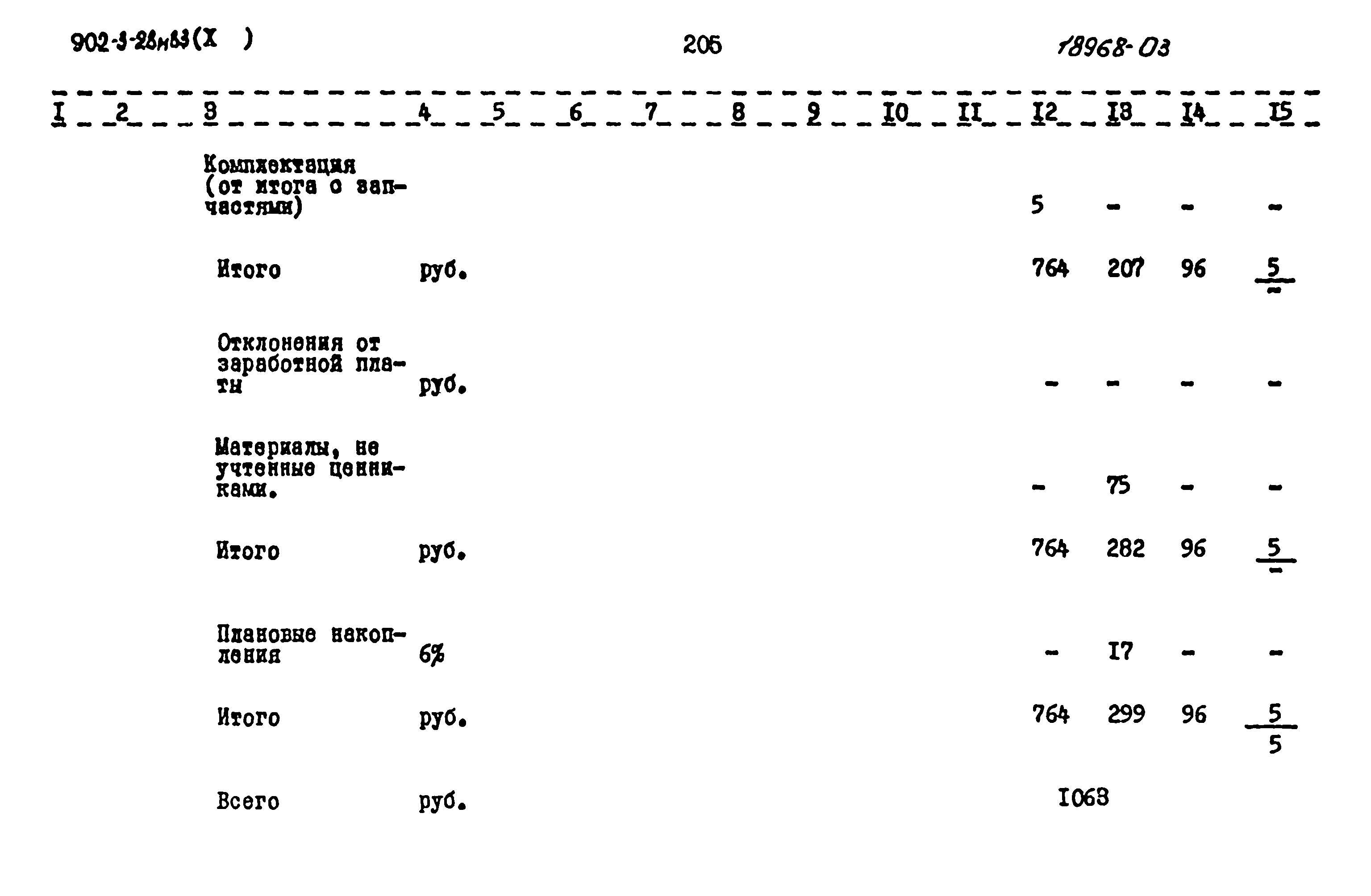 Типовой проект 902-3-28м.83