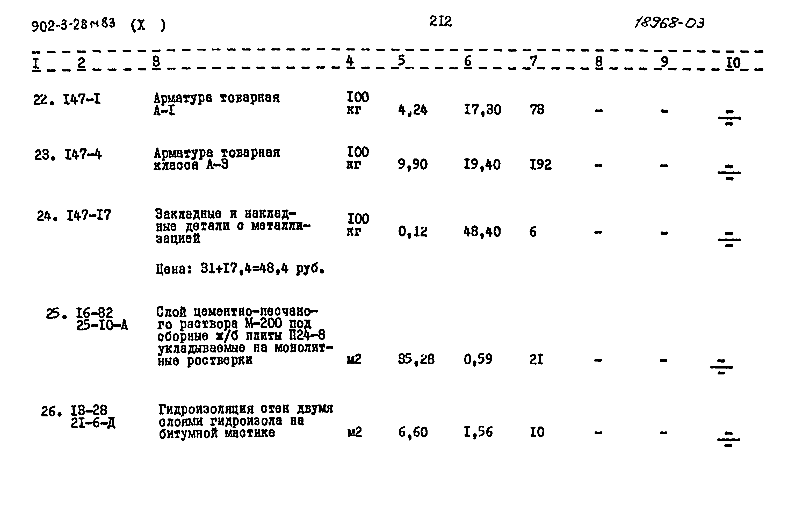 Типовой проект 902-3-28м.83