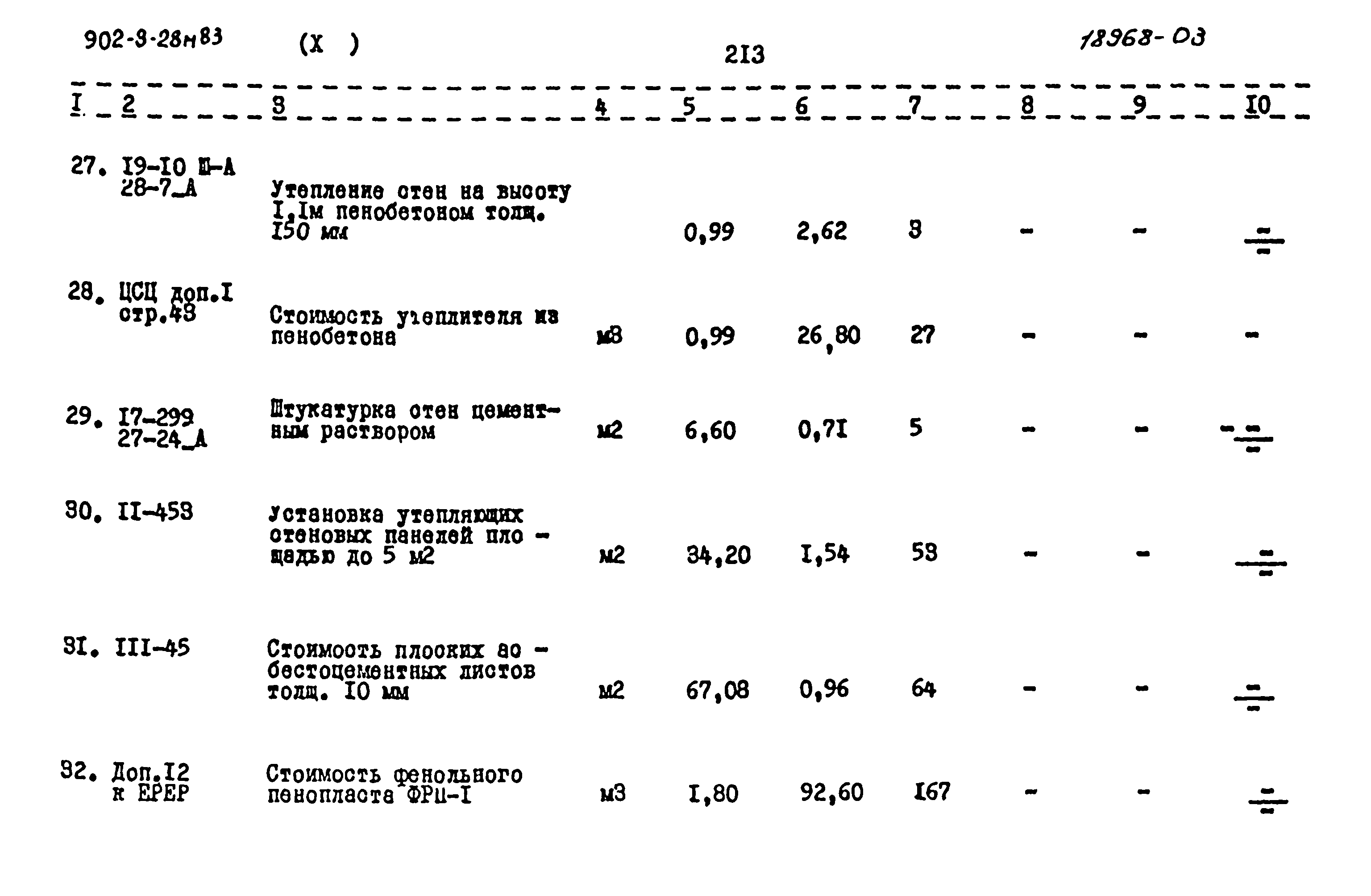 Типовой проект 902-3-28м.83