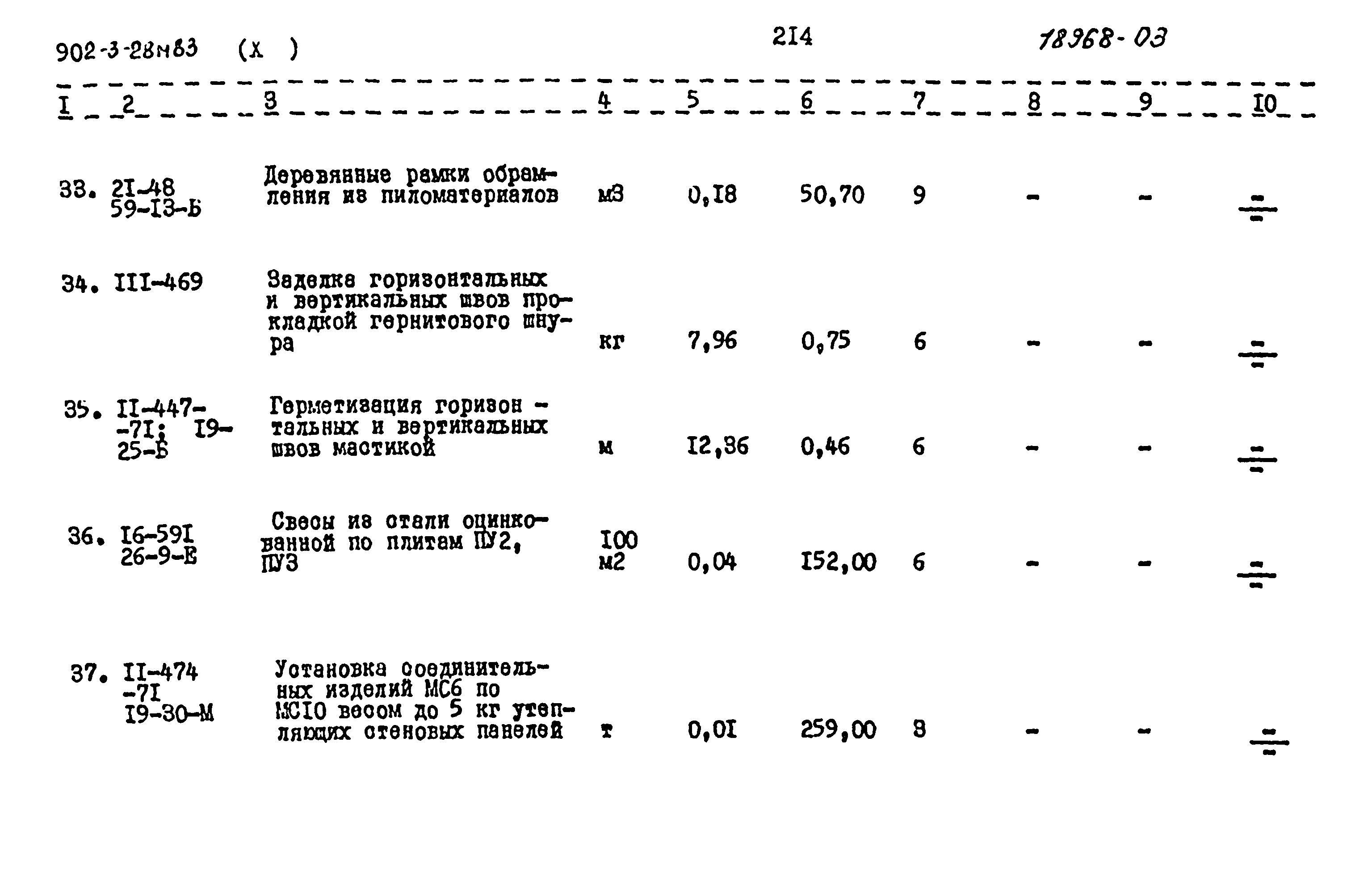 Типовой проект 902-3-28м.83