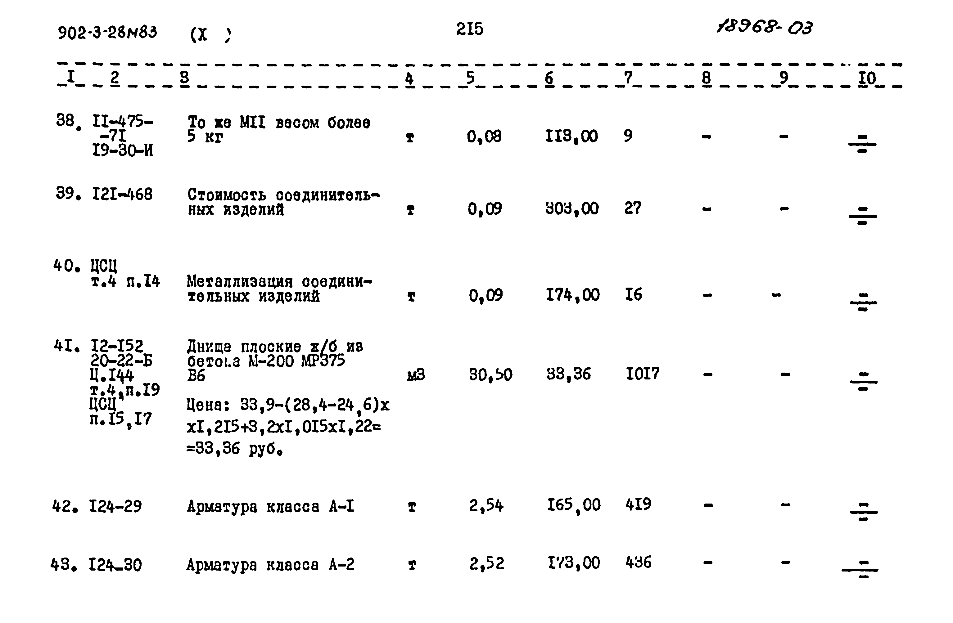 Типовой проект 902-3-28м.83