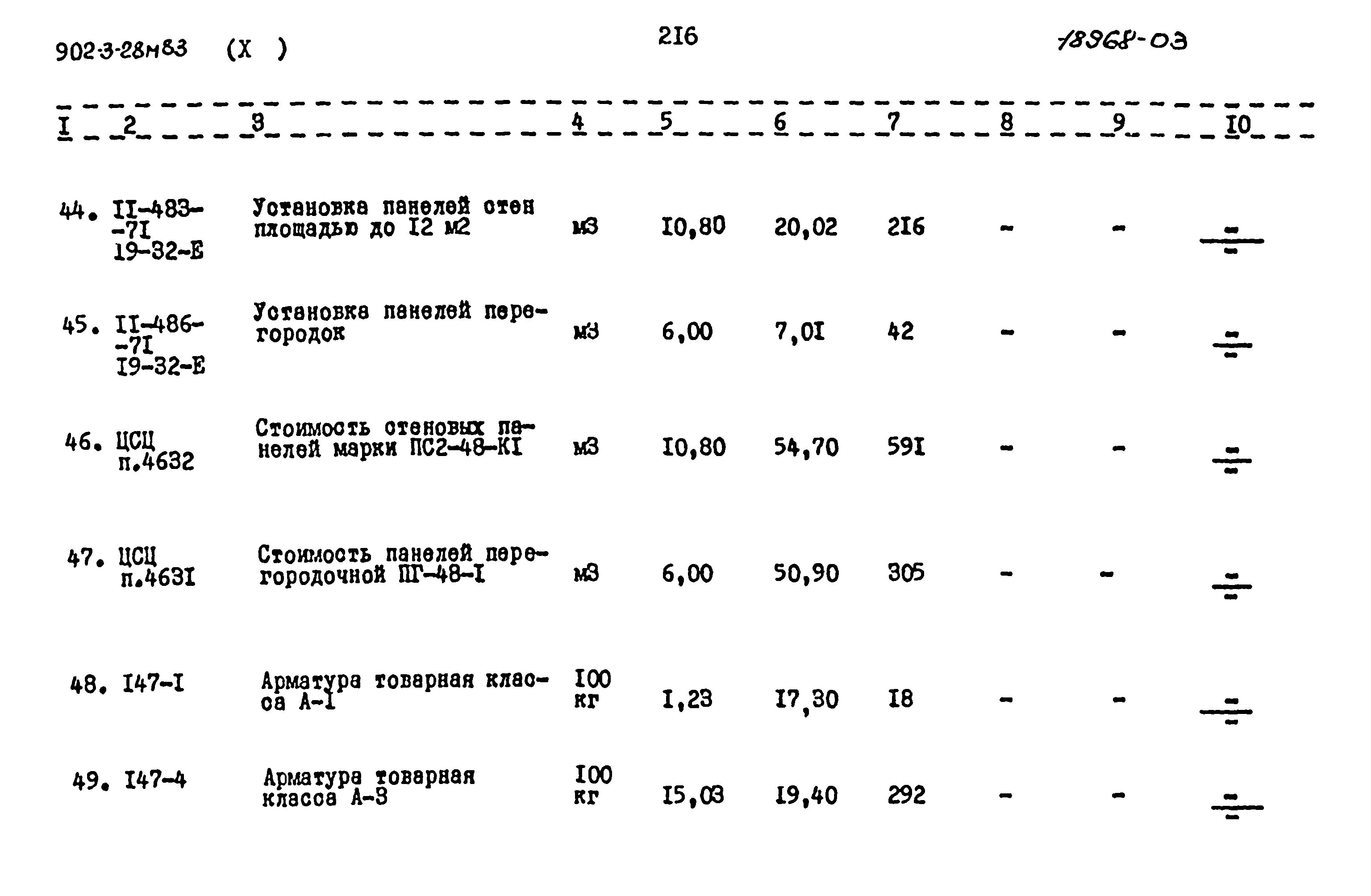 Типовой проект 902-3-28м.83
