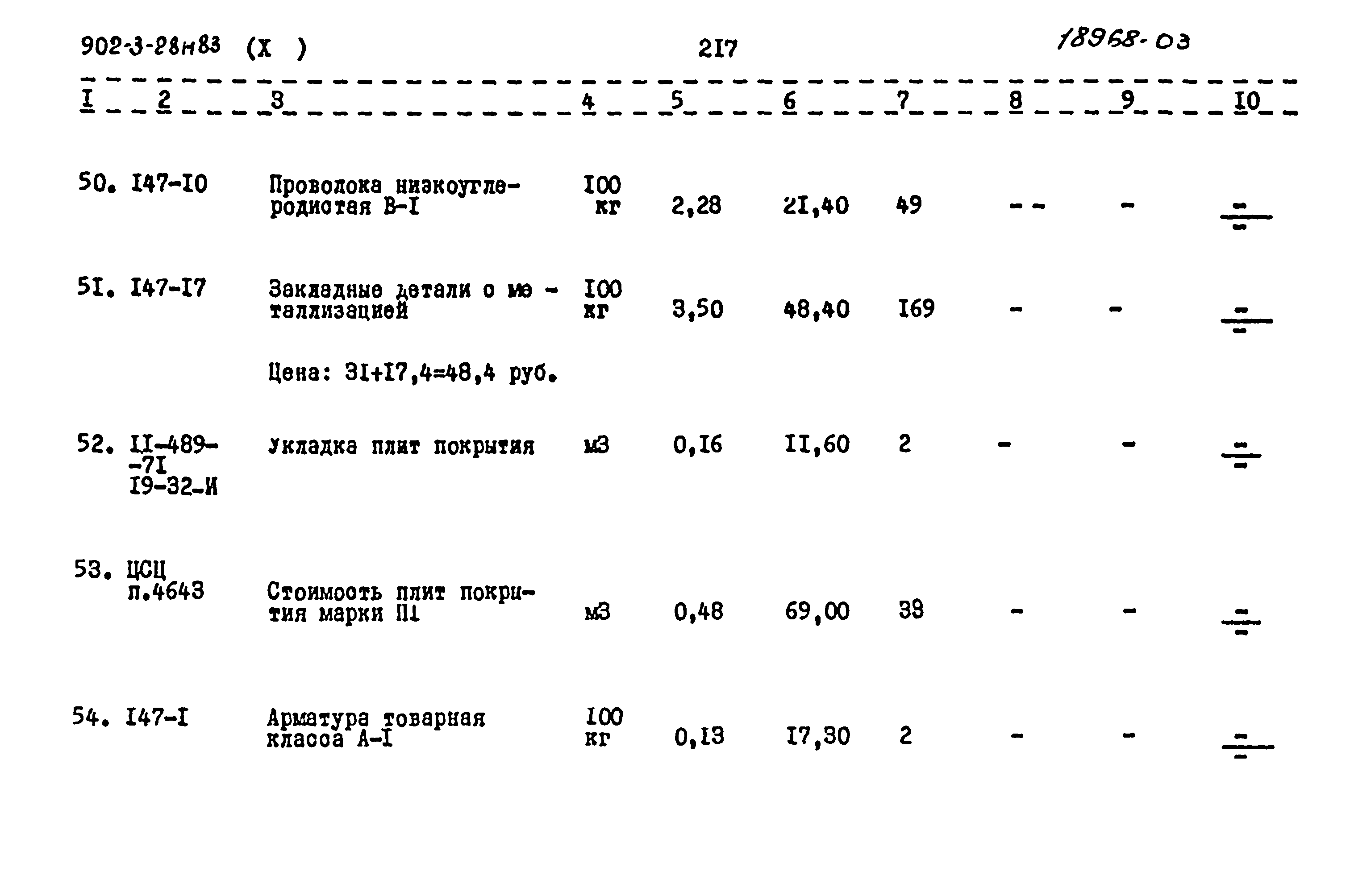 Типовой проект 902-3-28м.83