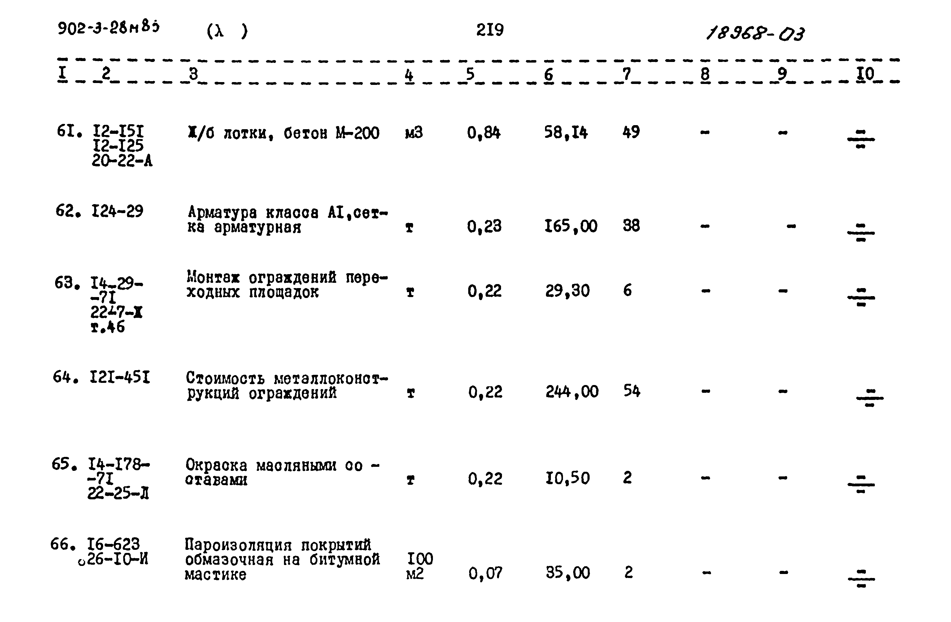Типовой проект 902-3-28м.83