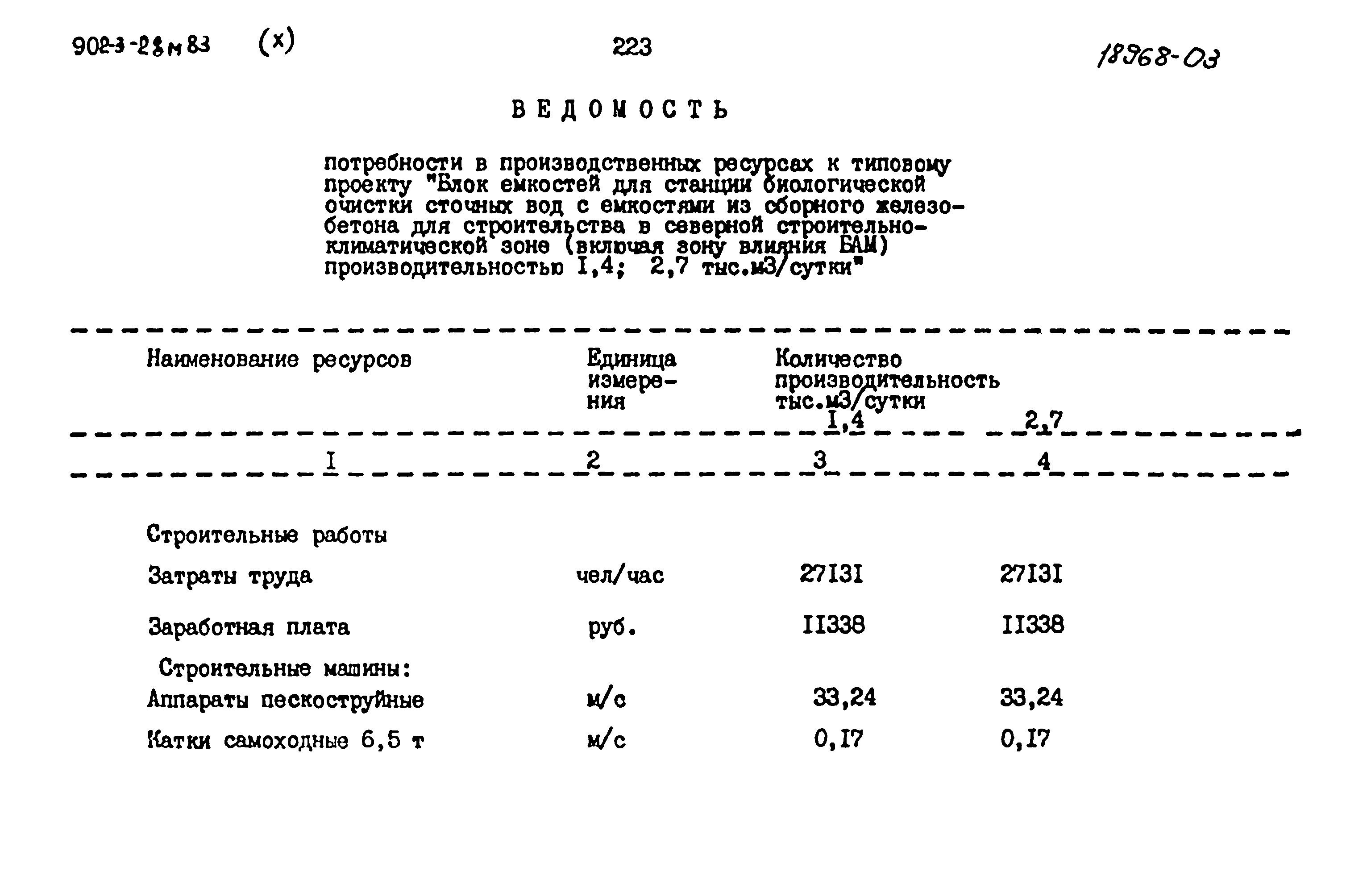Типовой проект 902-3-28м.83