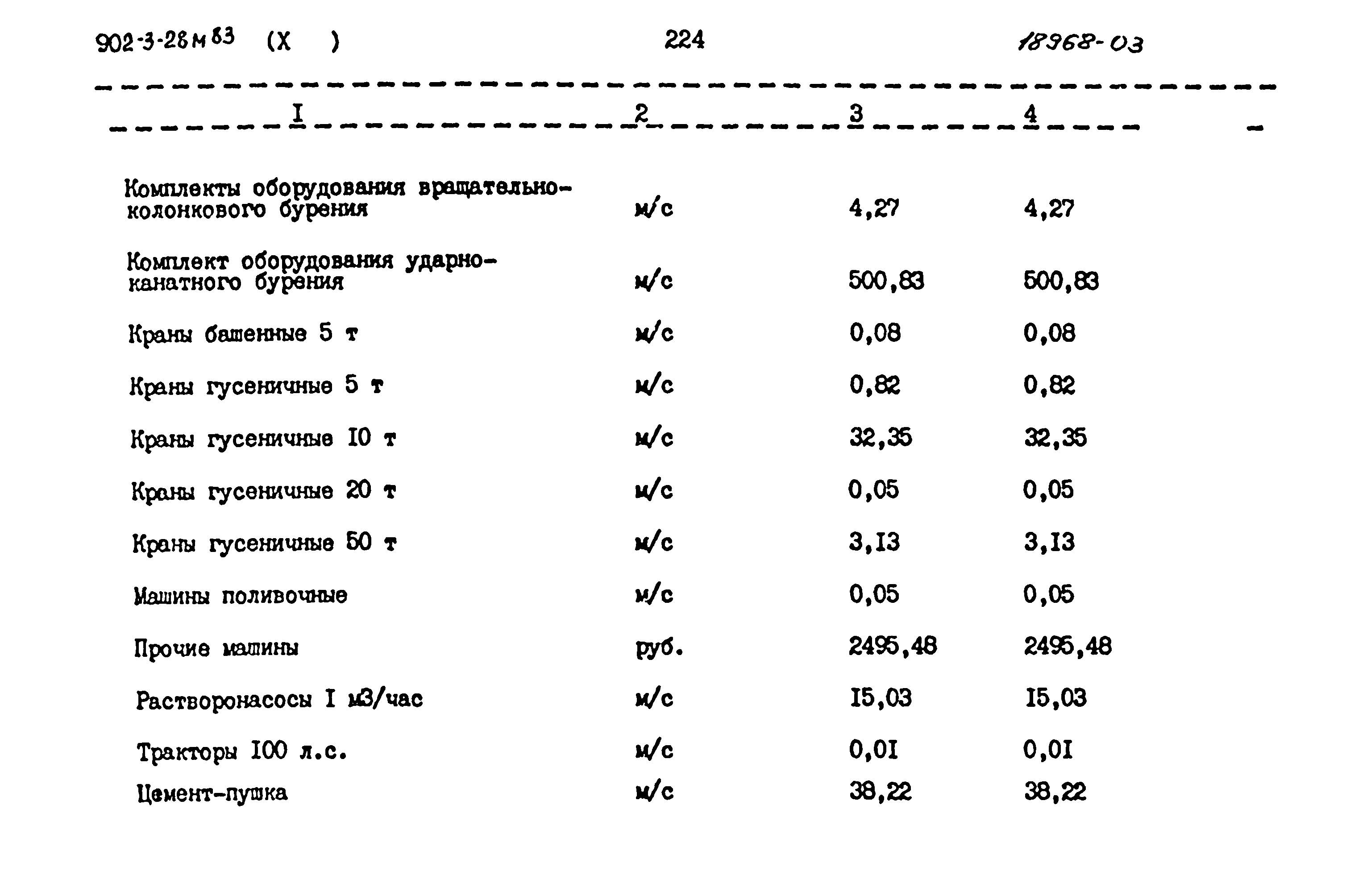 Типовой проект 902-3-28м.83