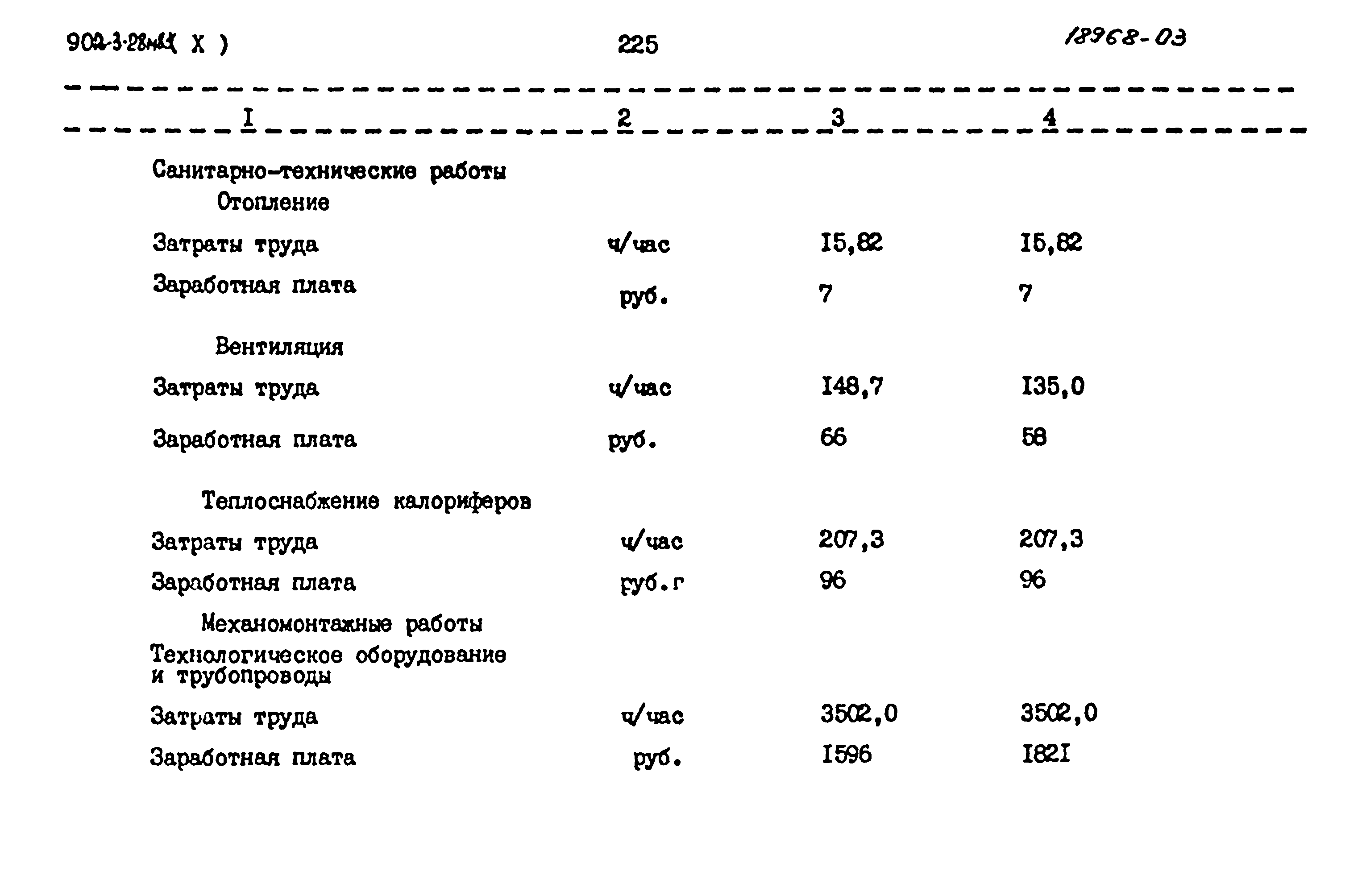 Типовой проект 902-3-28м.83