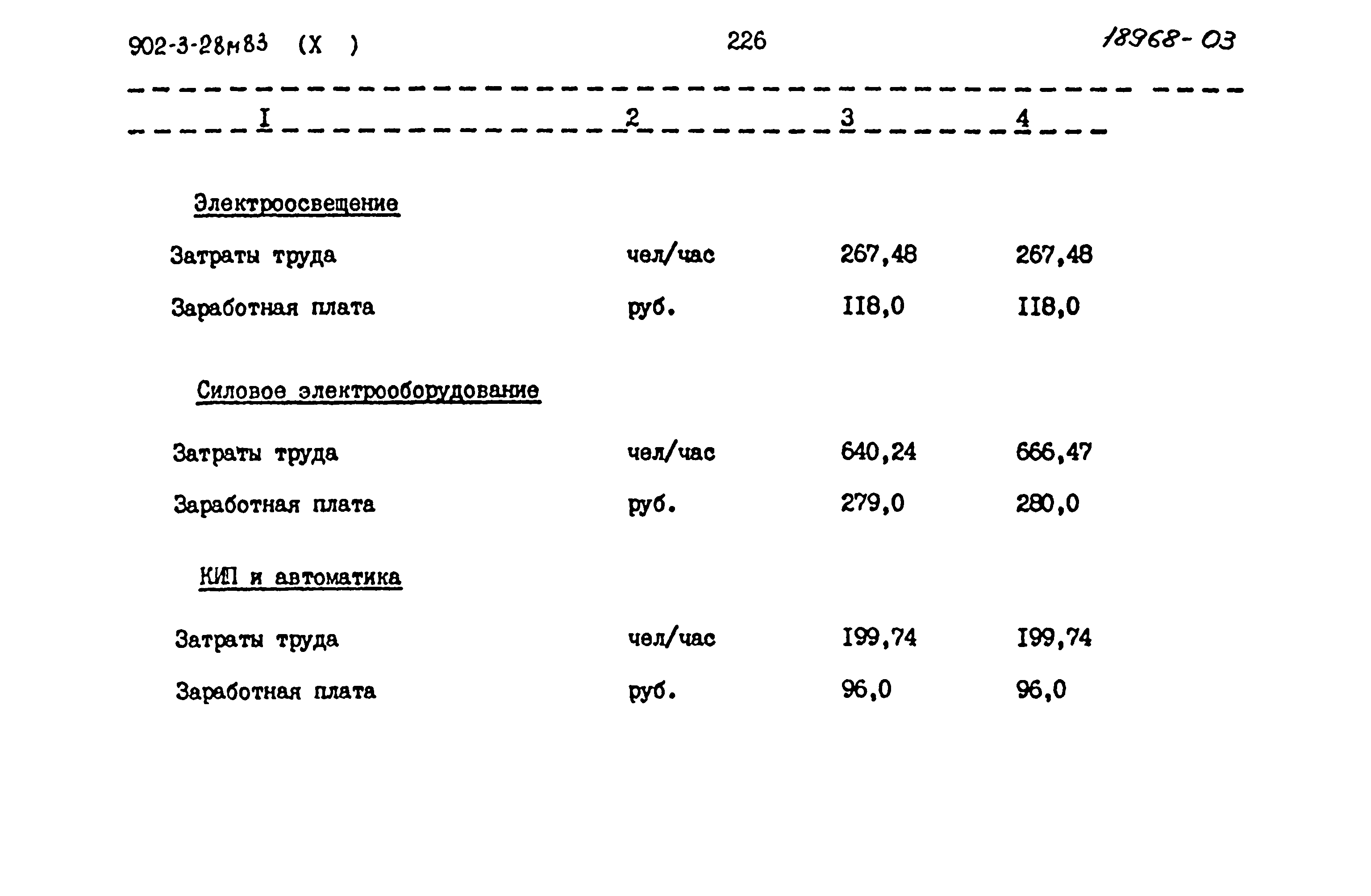 Типовой проект 902-3-28м.83