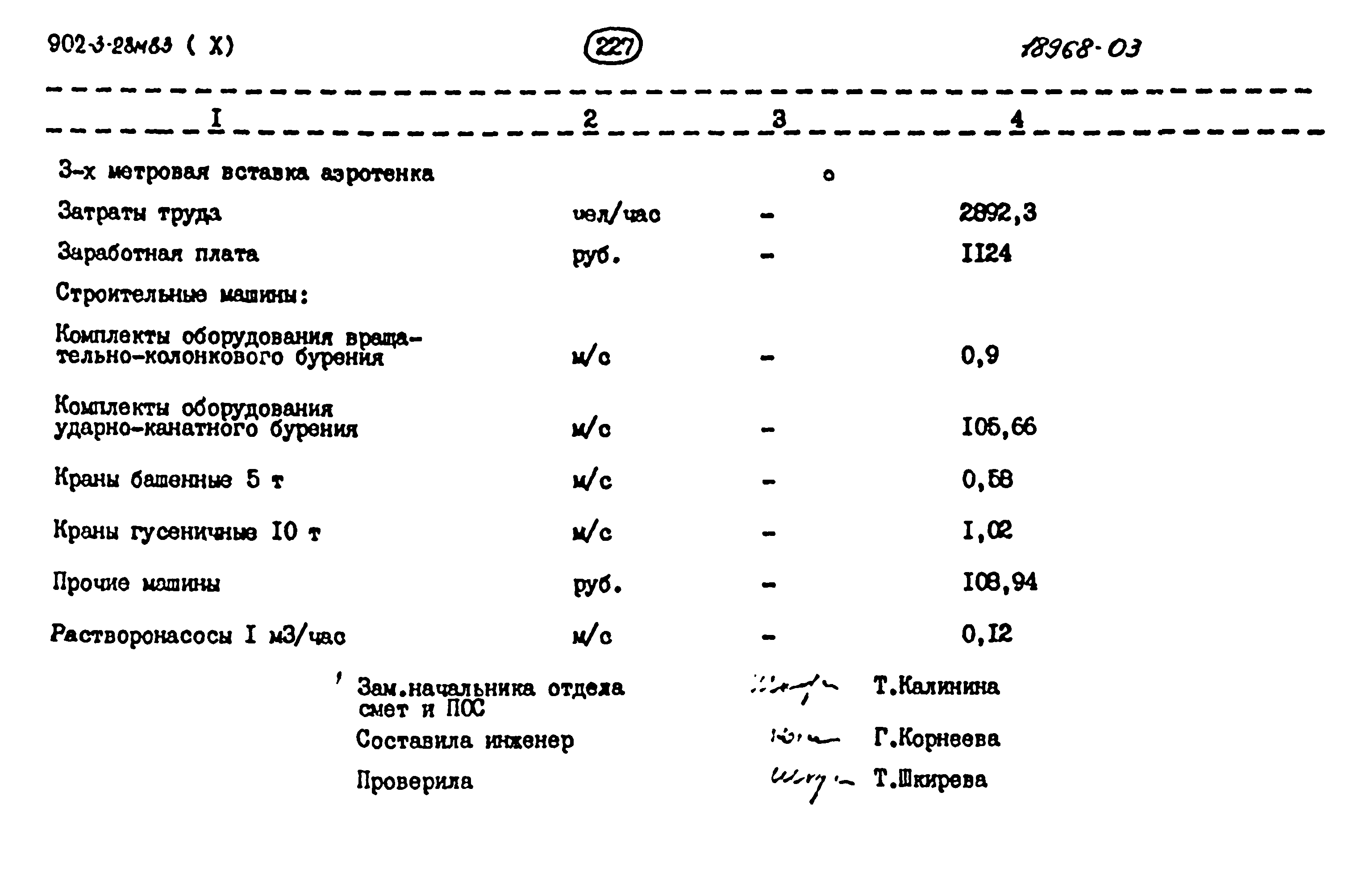 Типовой проект 902-3-28м.83