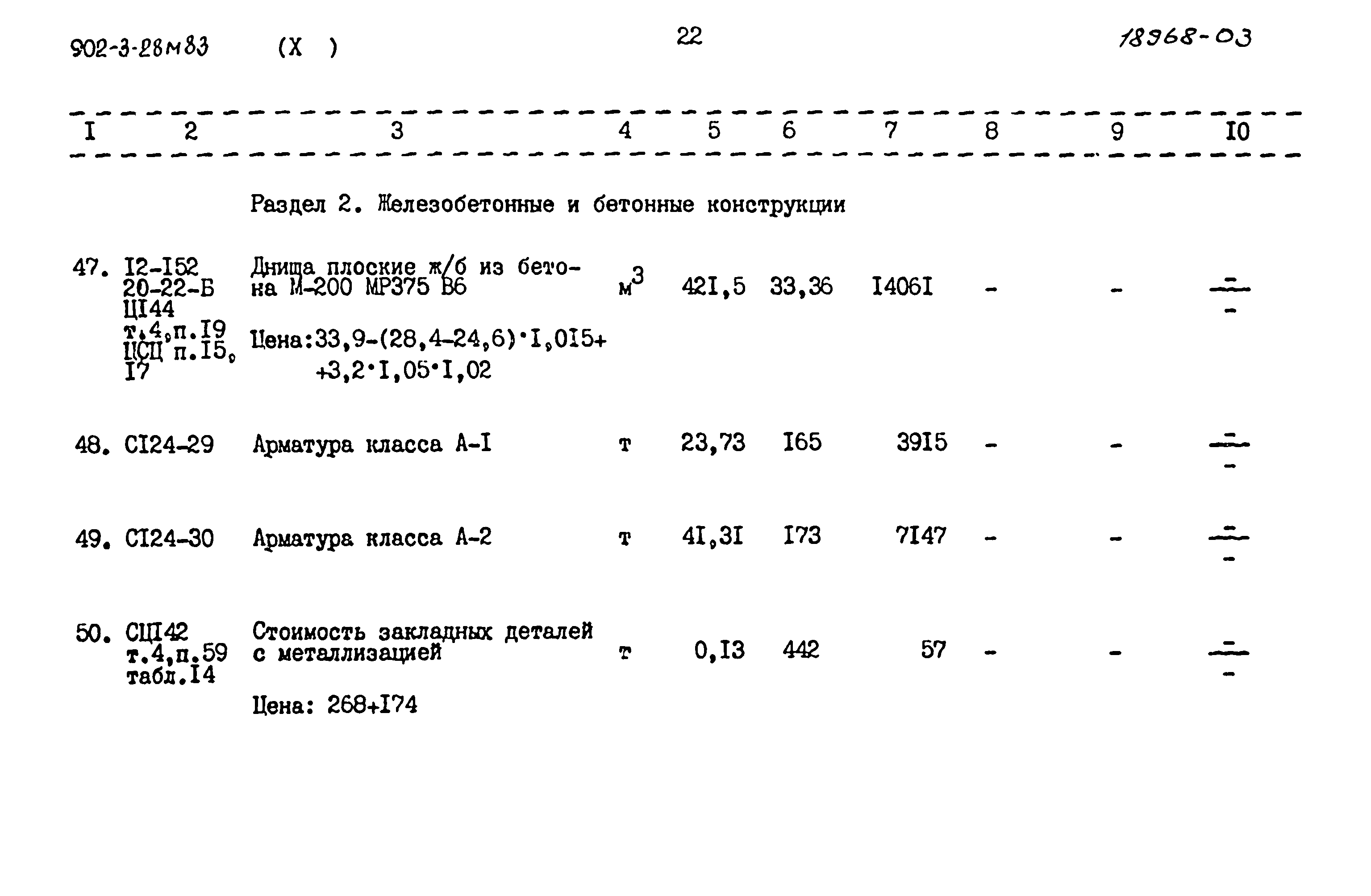 Типовой проект 902-3-28м.83