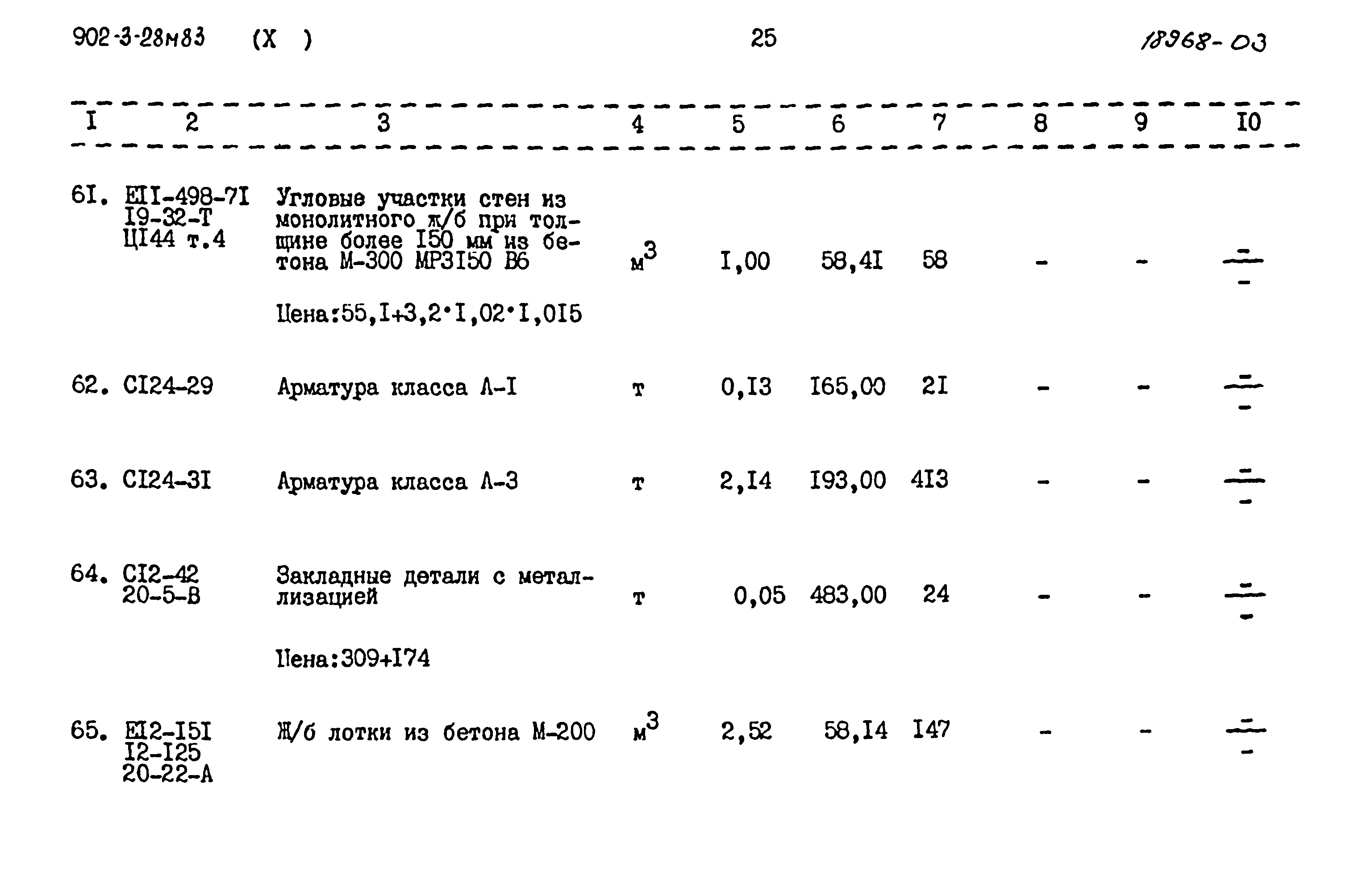 Типовой проект 902-3-28м.83