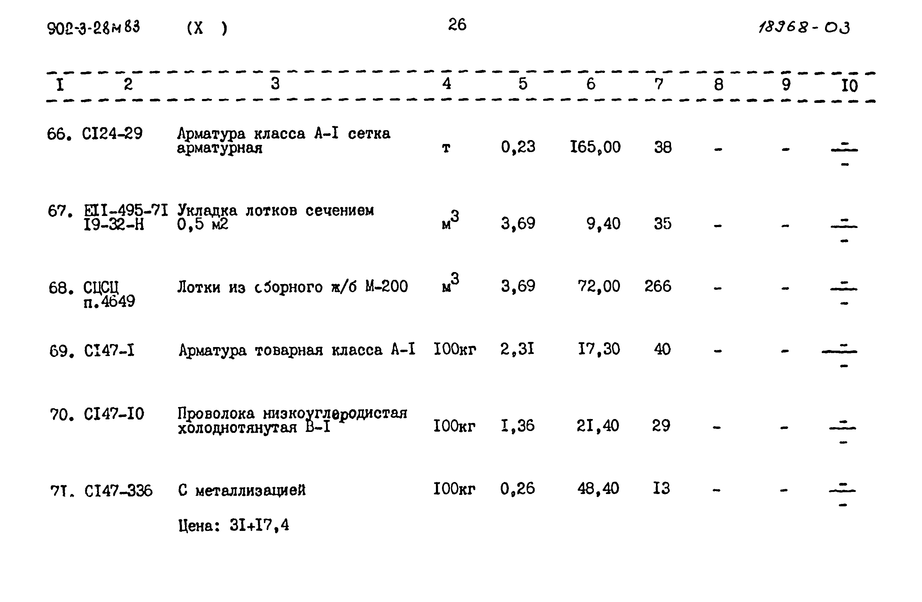 Типовой проект 902-3-28м.83