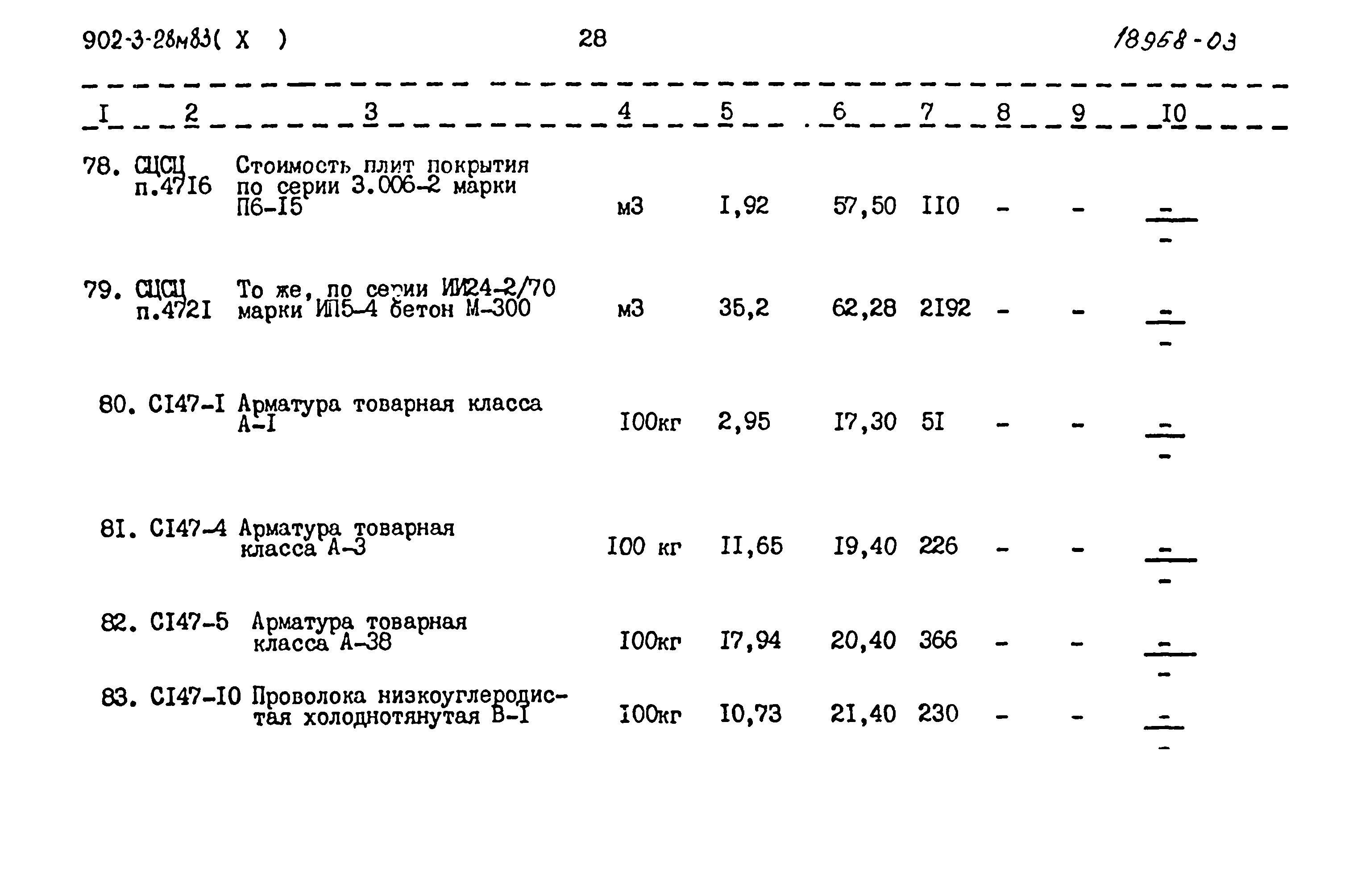 Типовой проект 902-3-28м.83