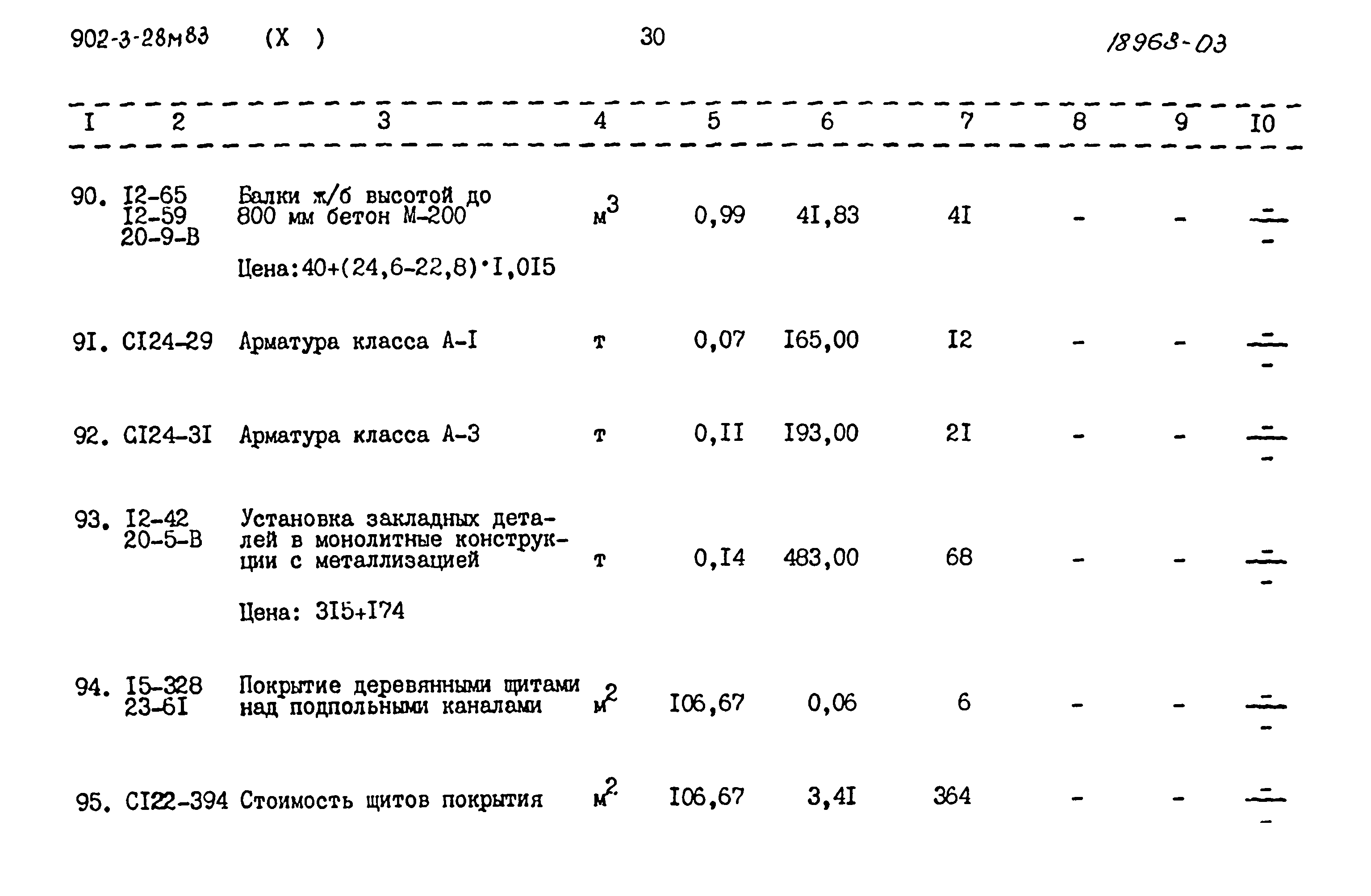 Типовой проект 902-3-28м.83