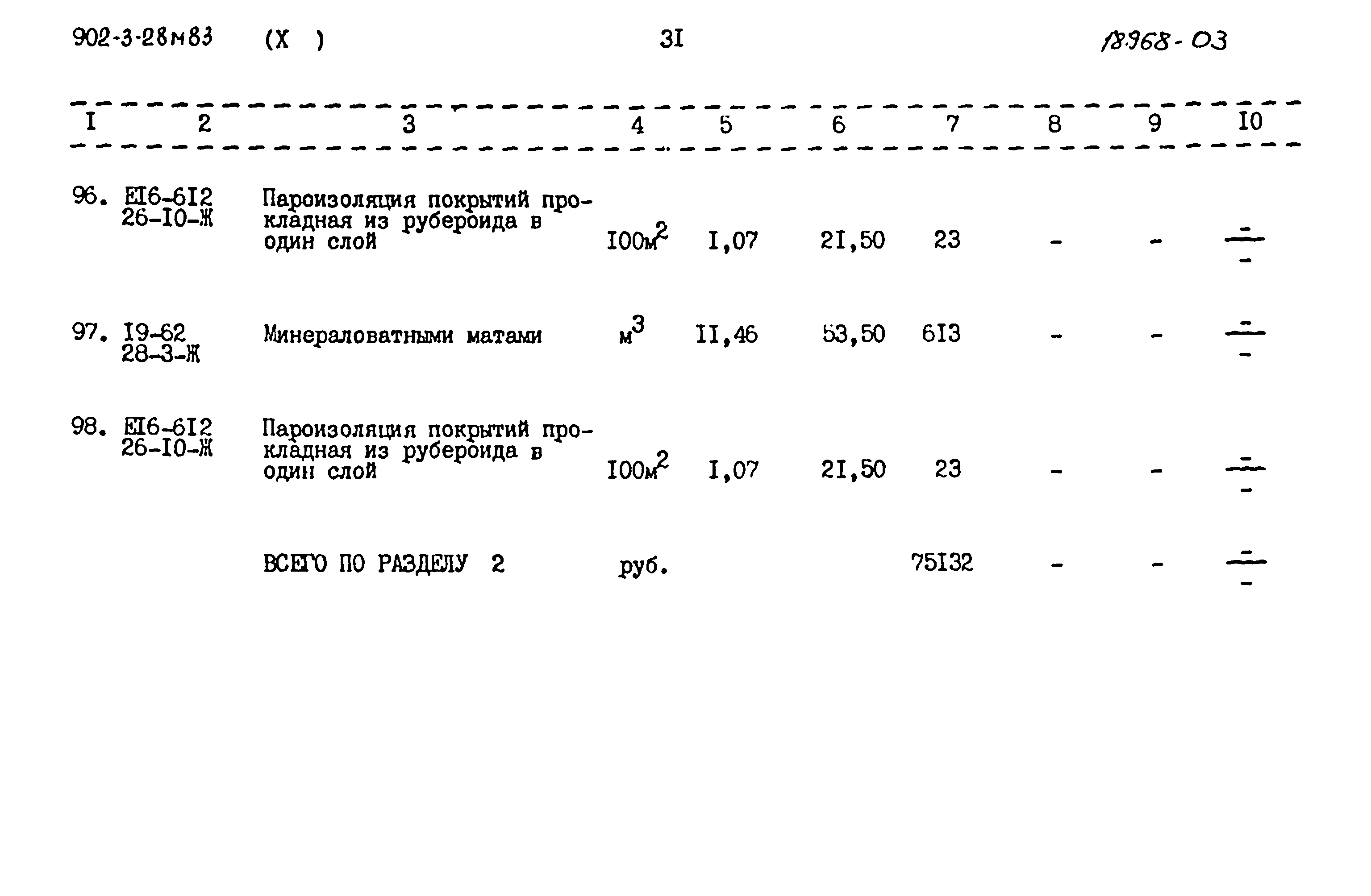 Типовой проект 902-3-28м.83