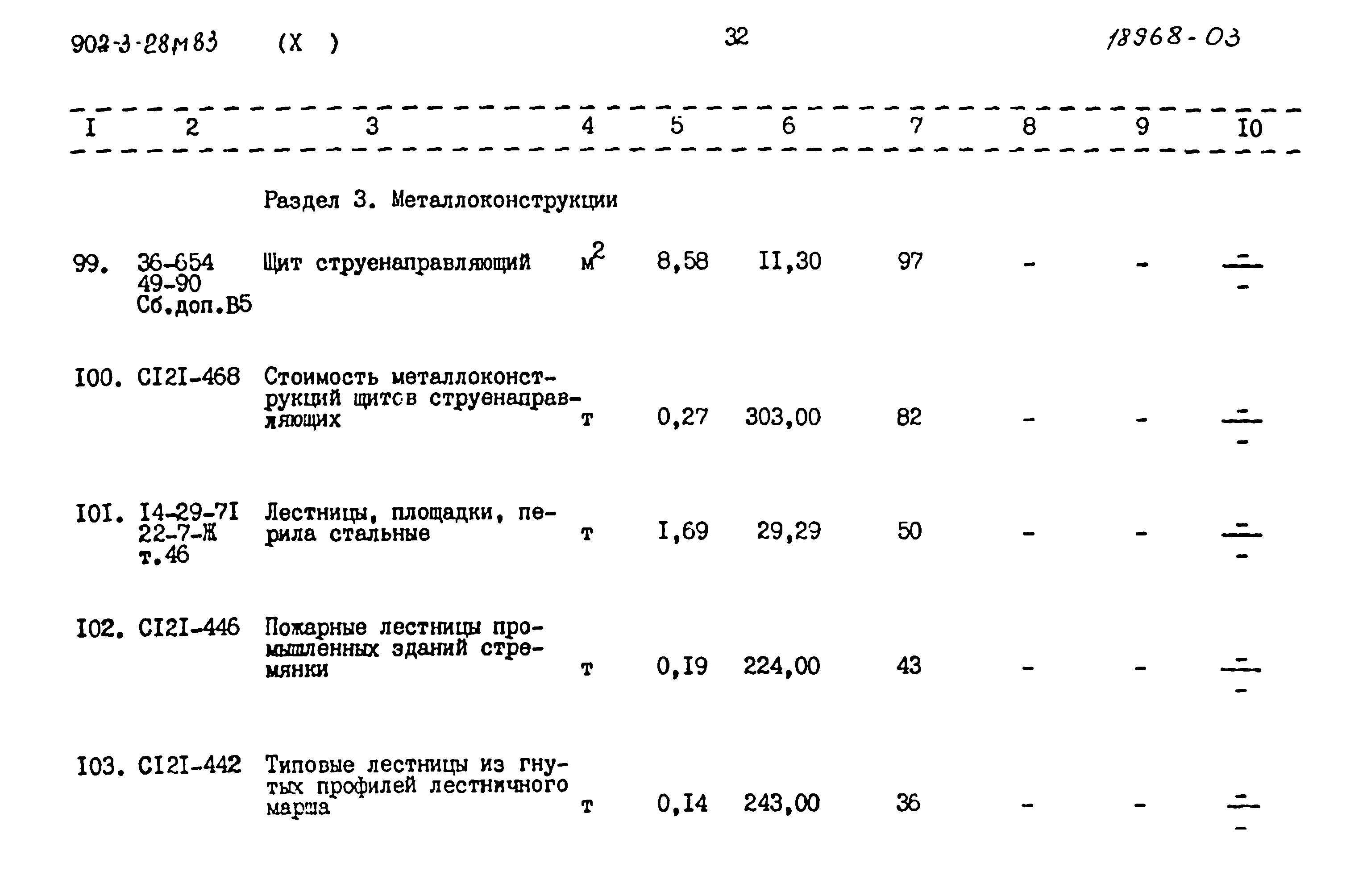 Типовой проект 902-3-28м.83