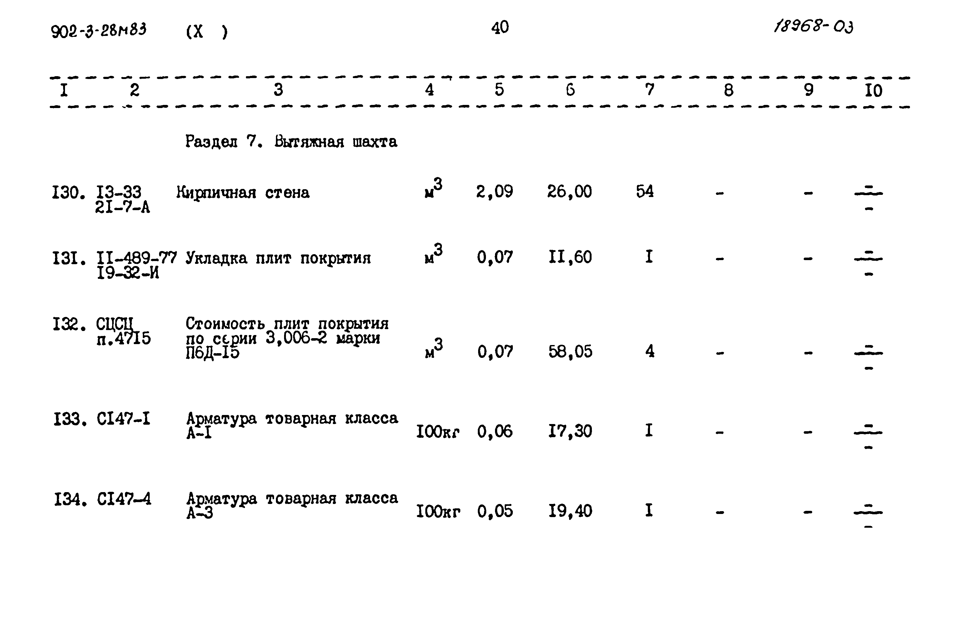 Типовой проект 902-3-28м.83