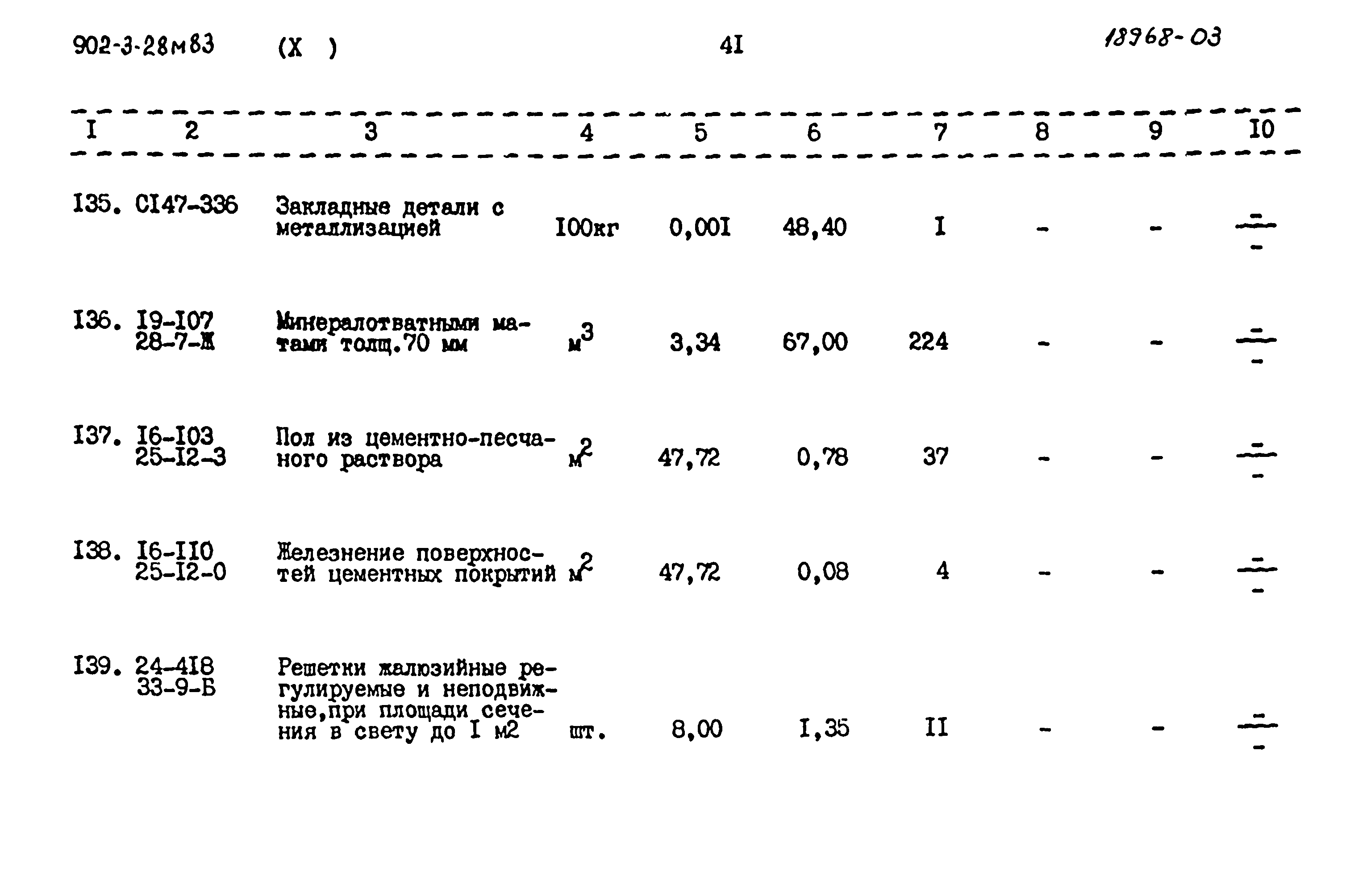 Типовой проект 902-3-28м.83
