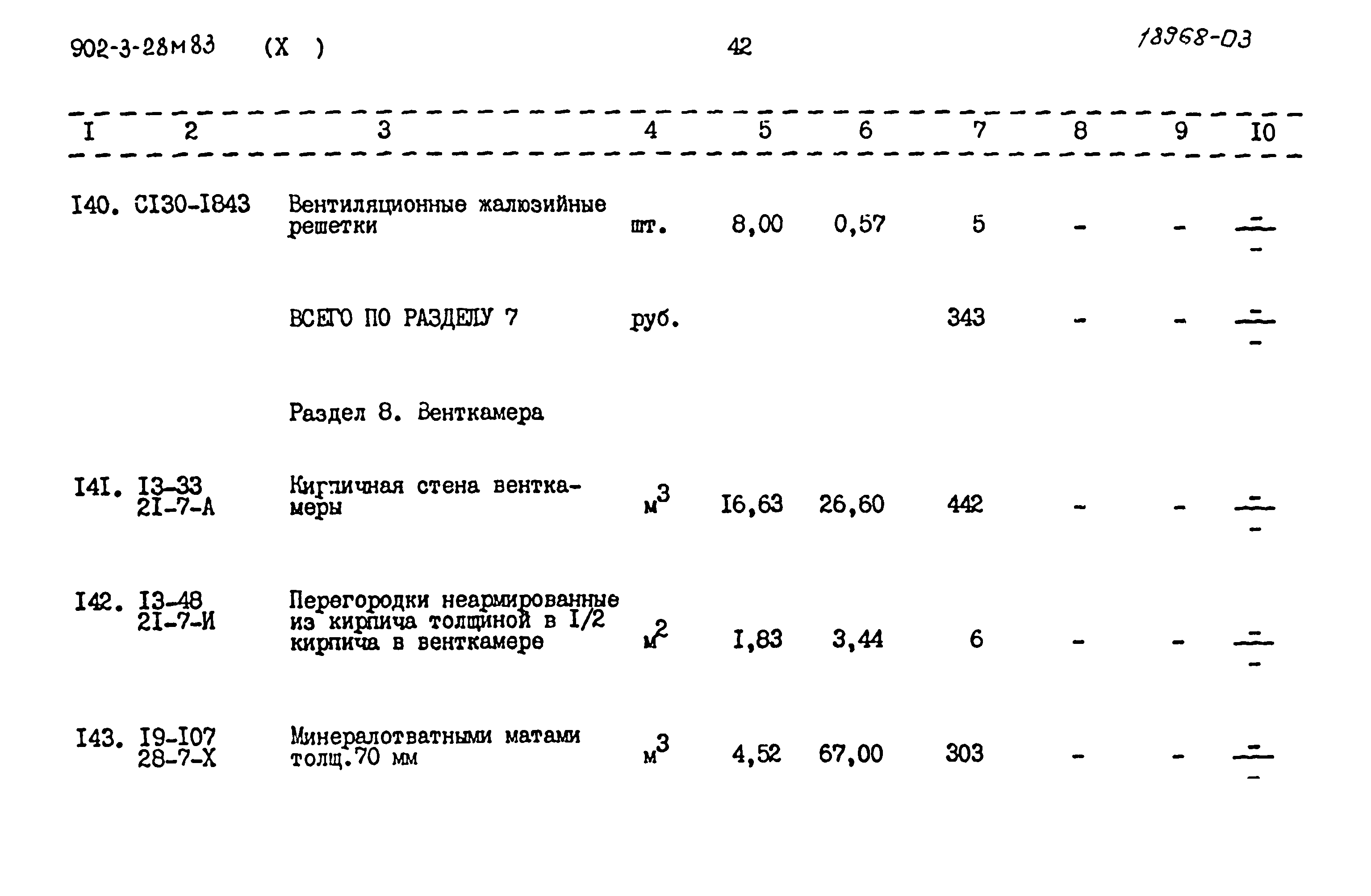 Типовой проект 902-3-28м.83