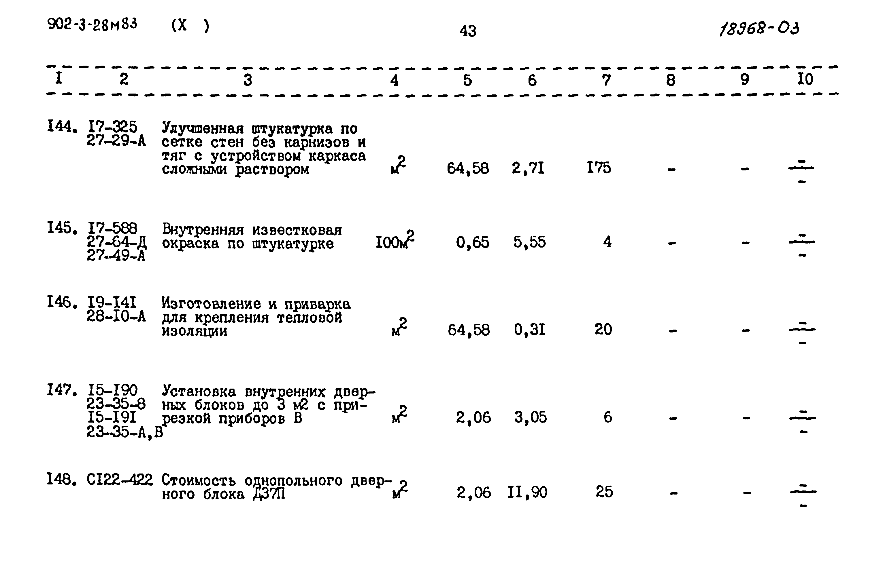 Типовой проект 902-3-28м.83