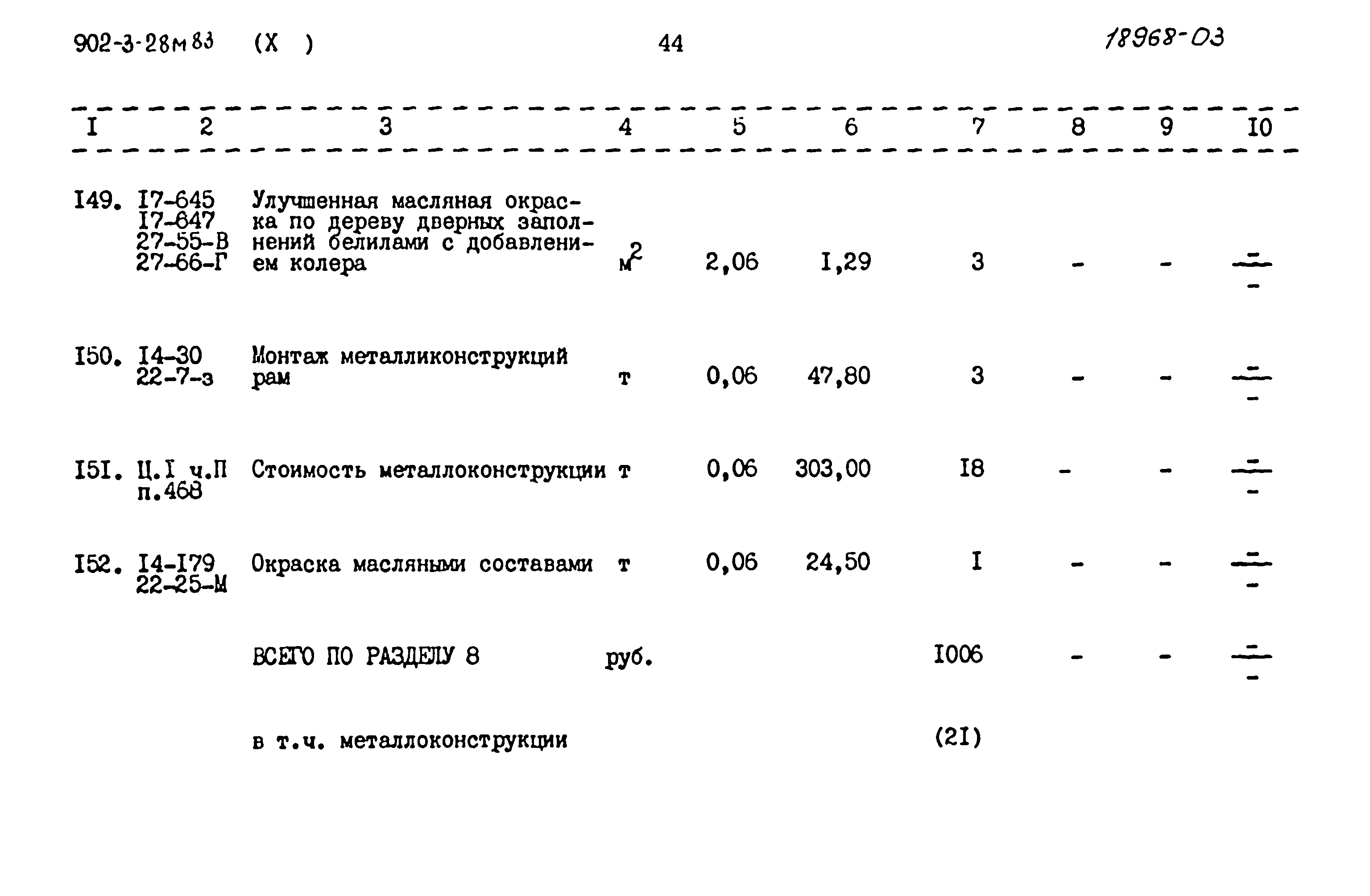 Типовой проект 902-3-28м.83