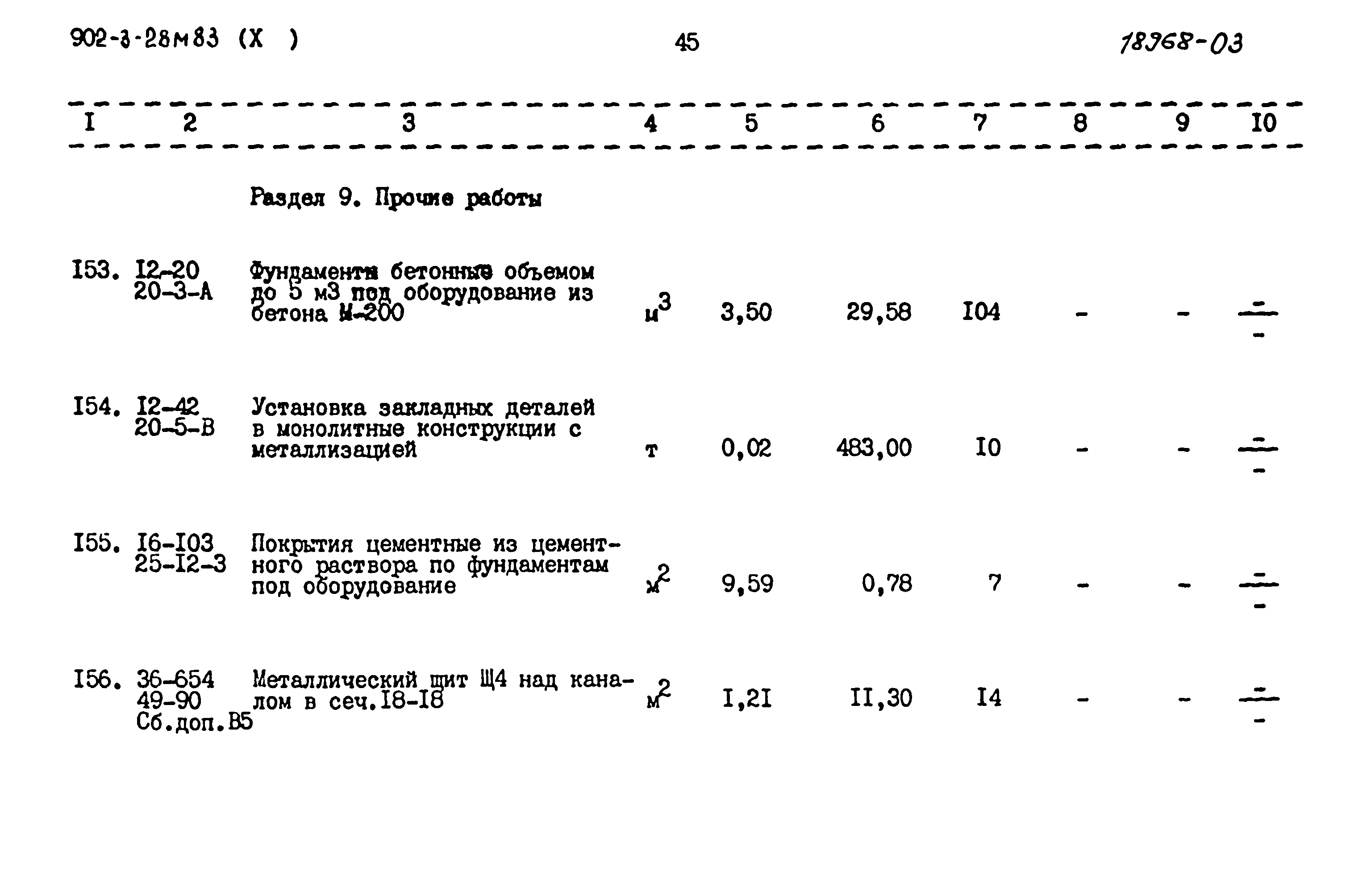 Типовой проект 902-3-28м.83