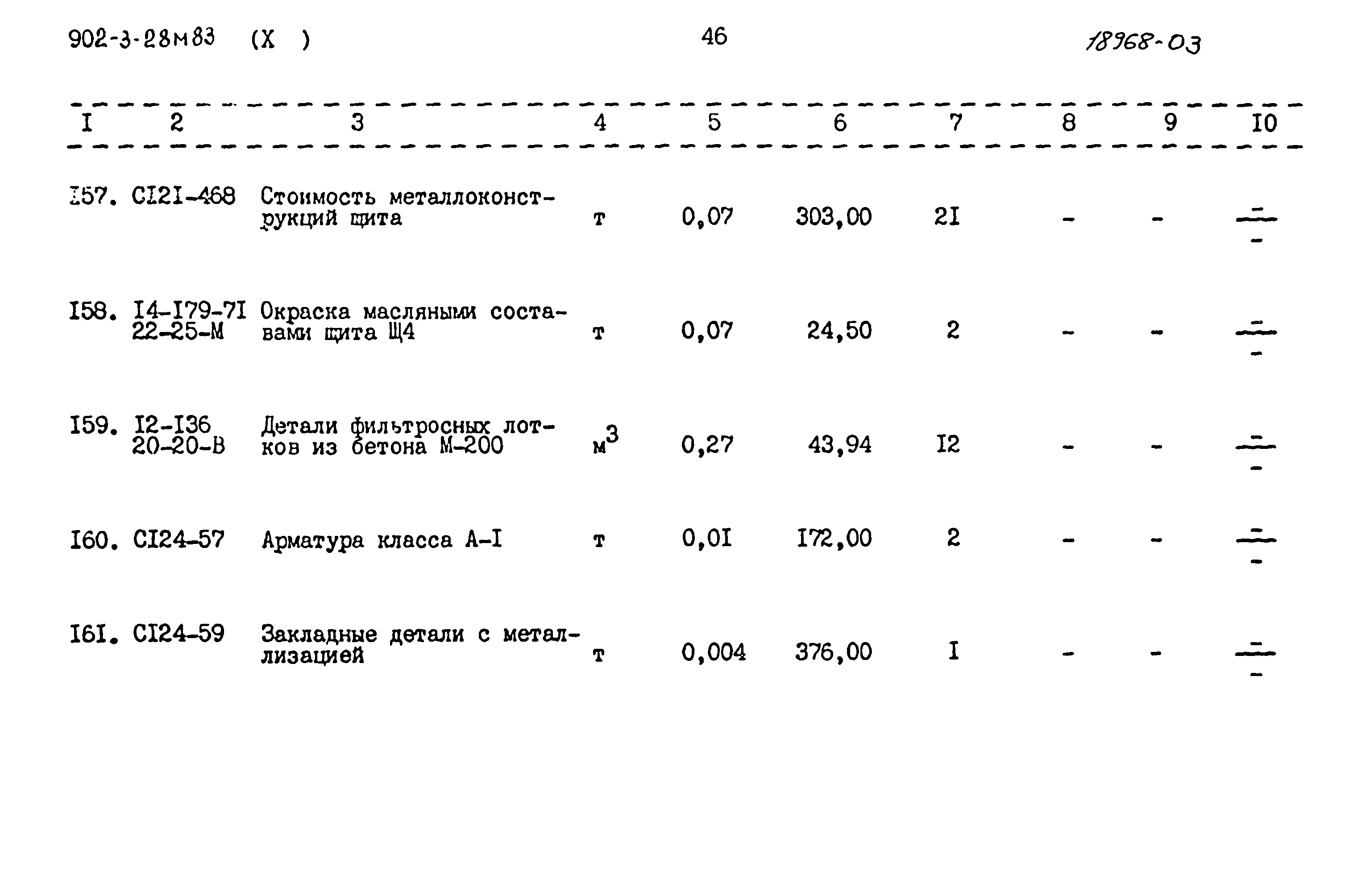 Типовой проект 902-3-28м.83