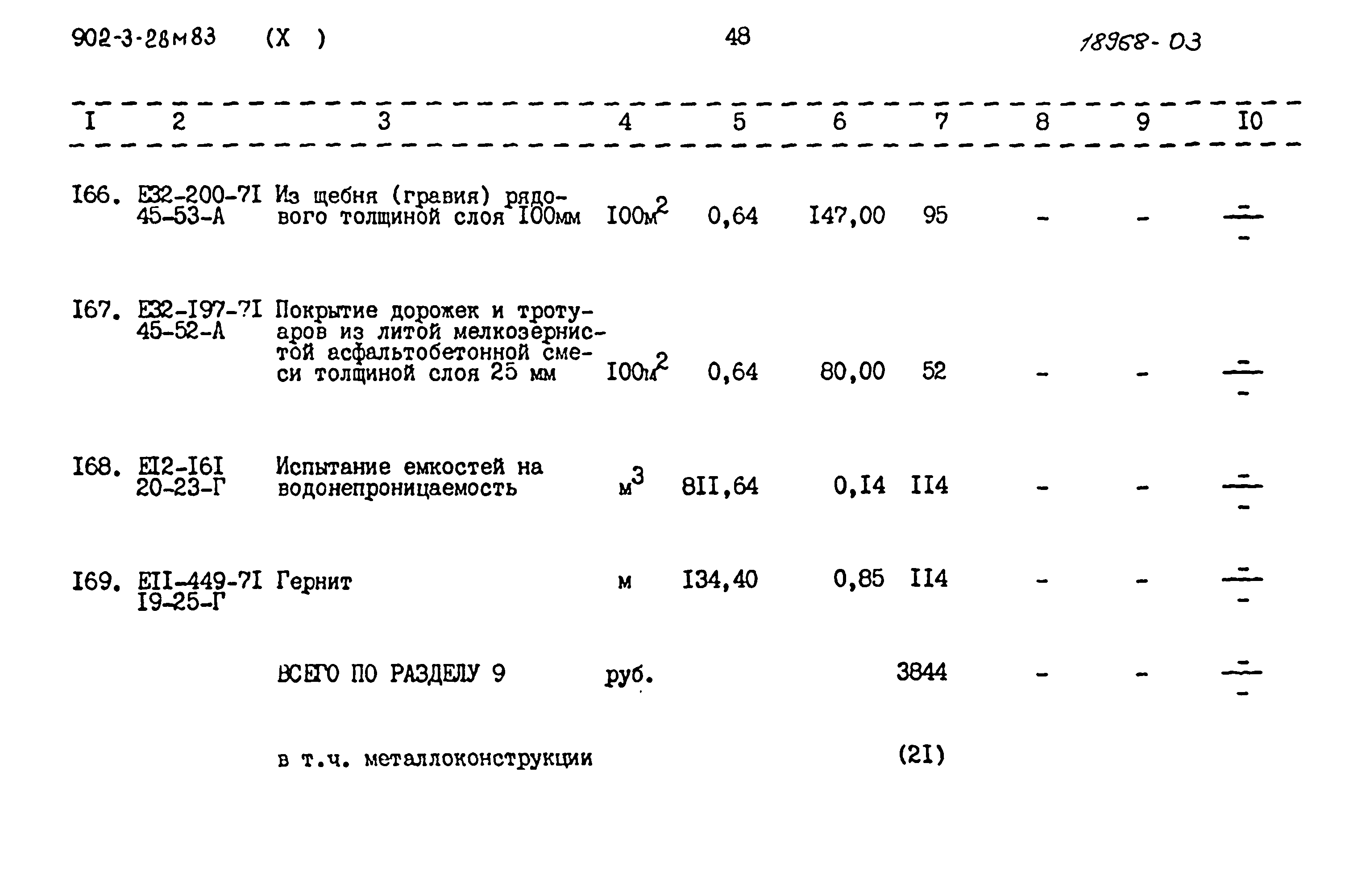 Типовой проект 902-3-28м.83