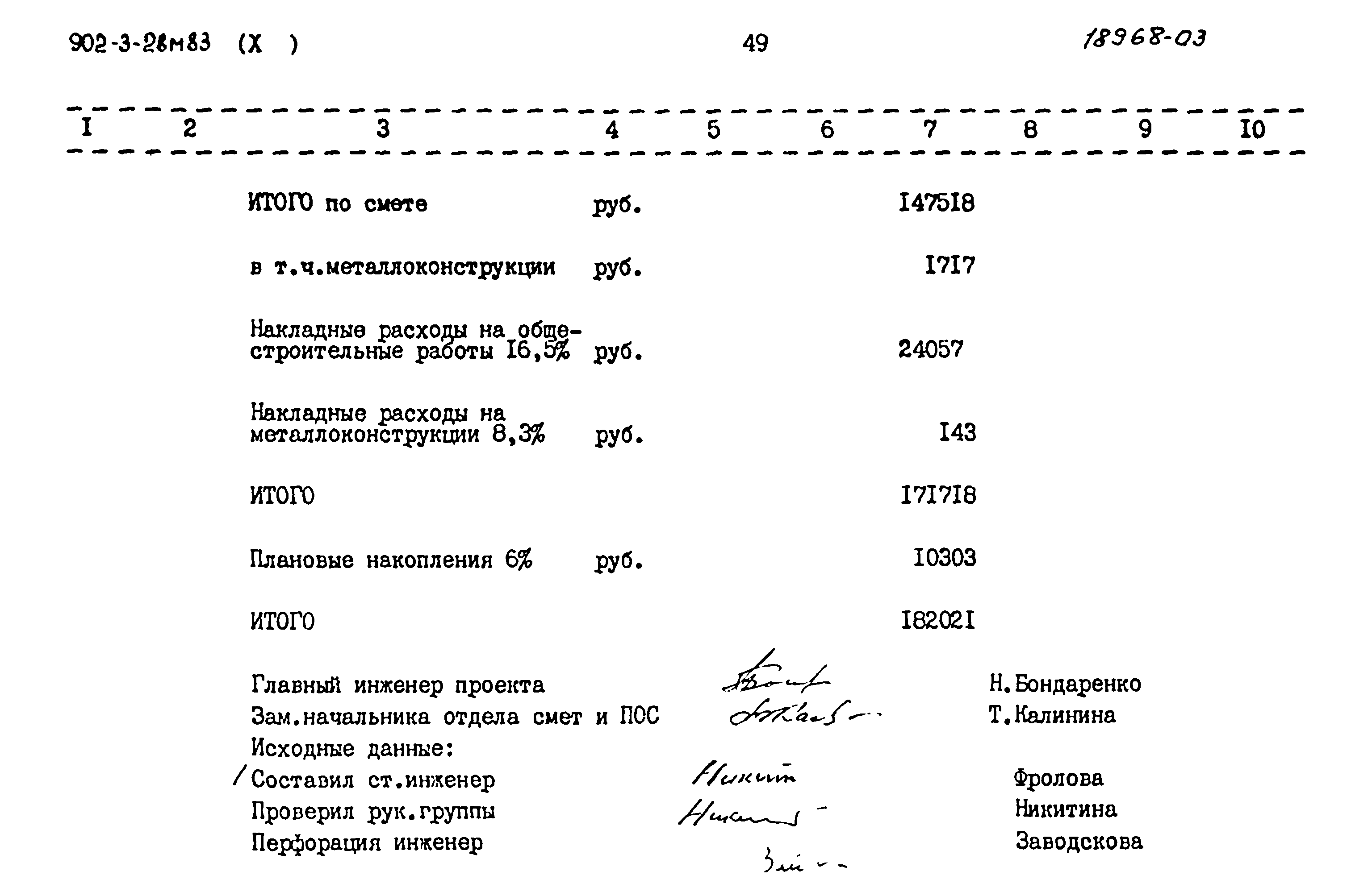 Типовой проект 902-3-28м.83