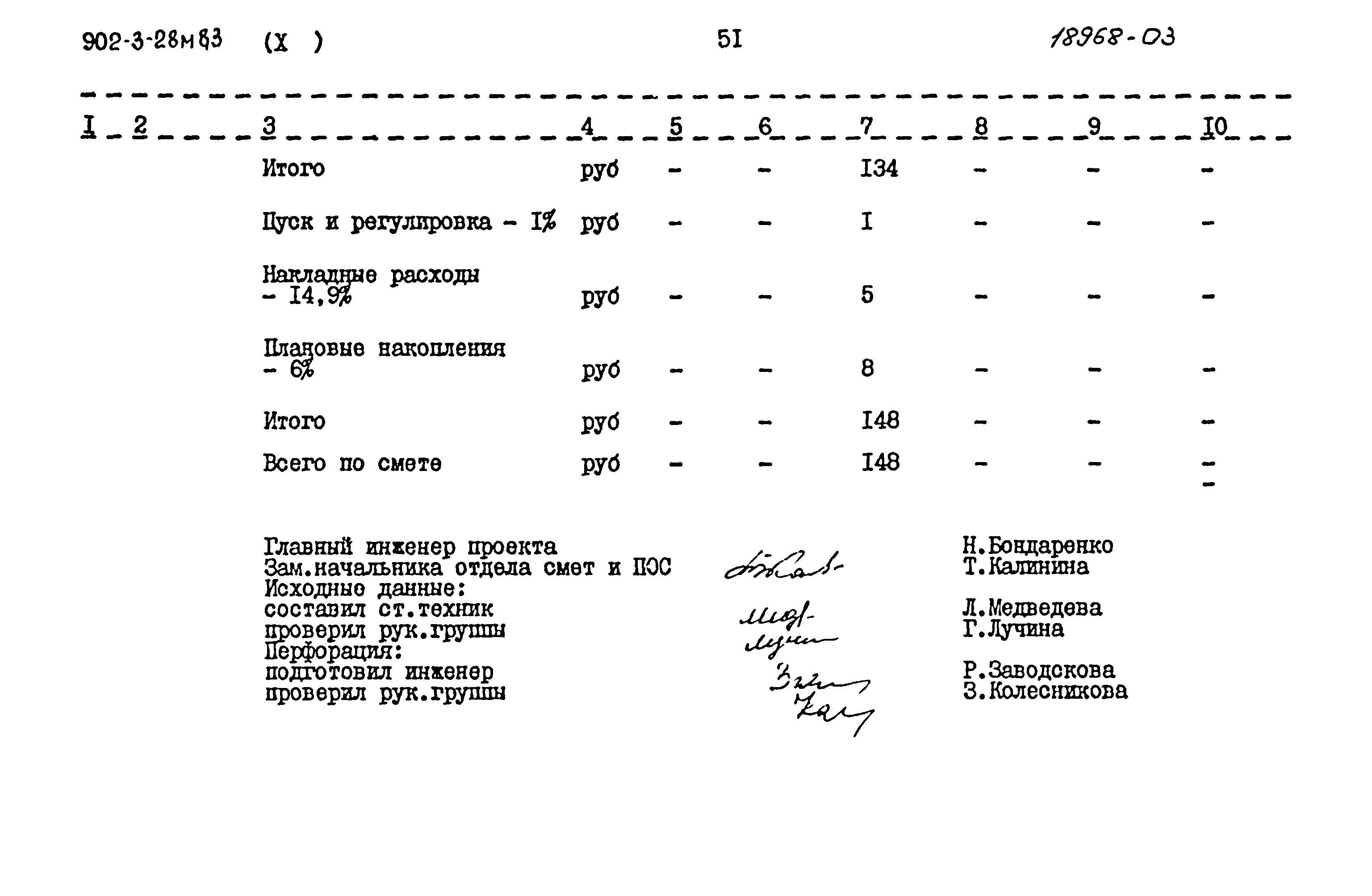 Типовой проект 902-3-28м.83