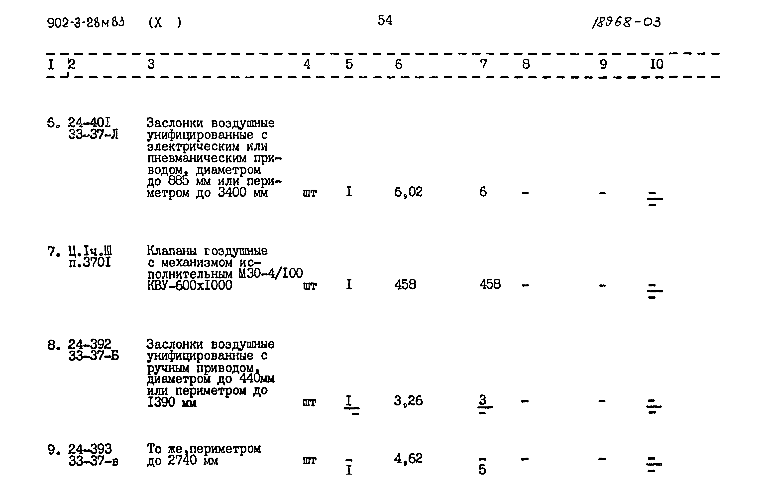Типовой проект 902-3-28м.83