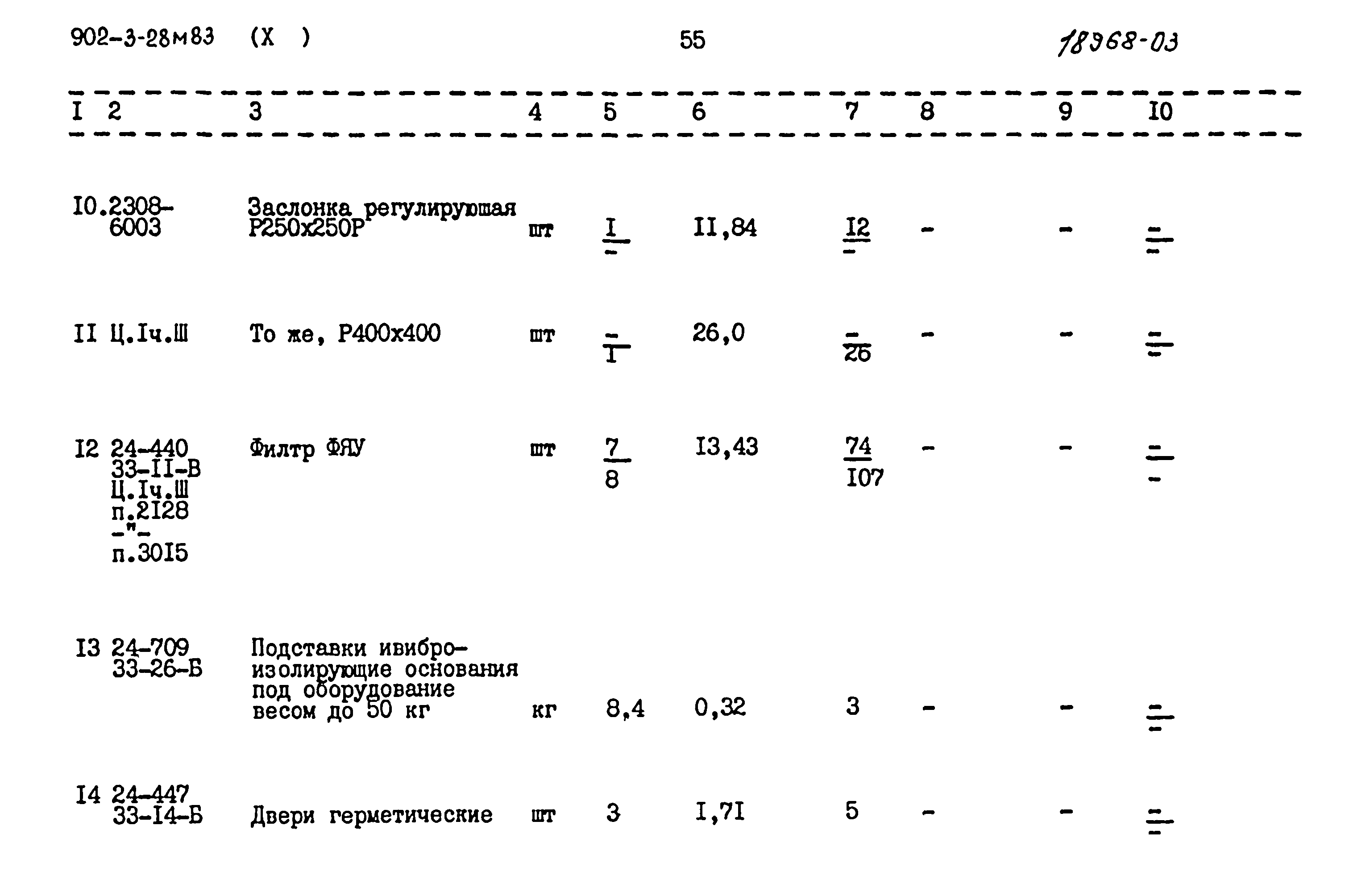 Типовой проект 902-3-28м.83