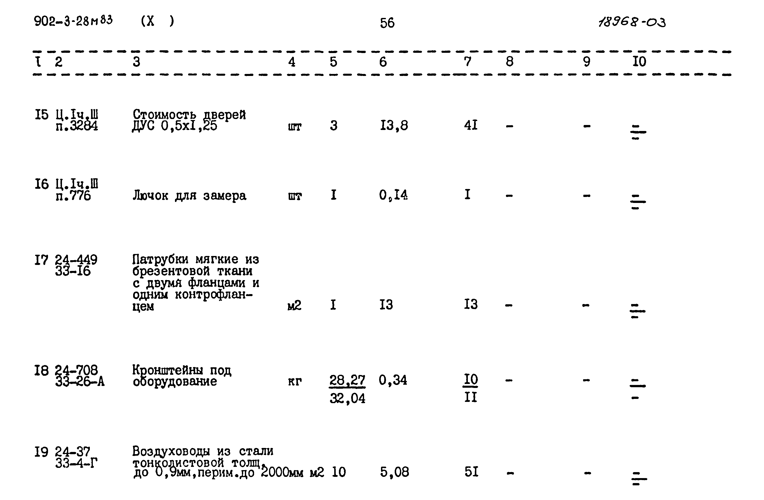 Типовой проект 902-3-28м.83