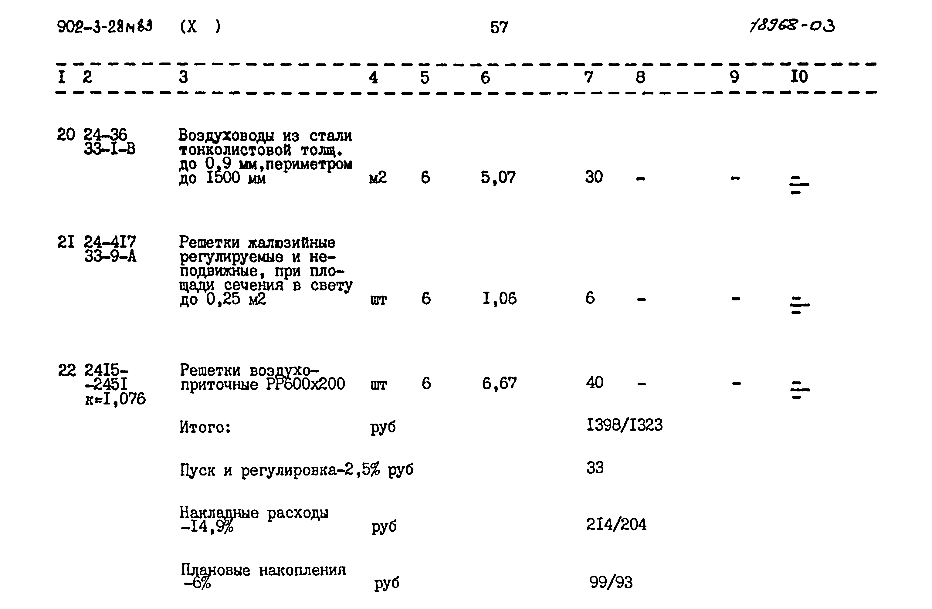 Типовой проект 902-3-28м.83