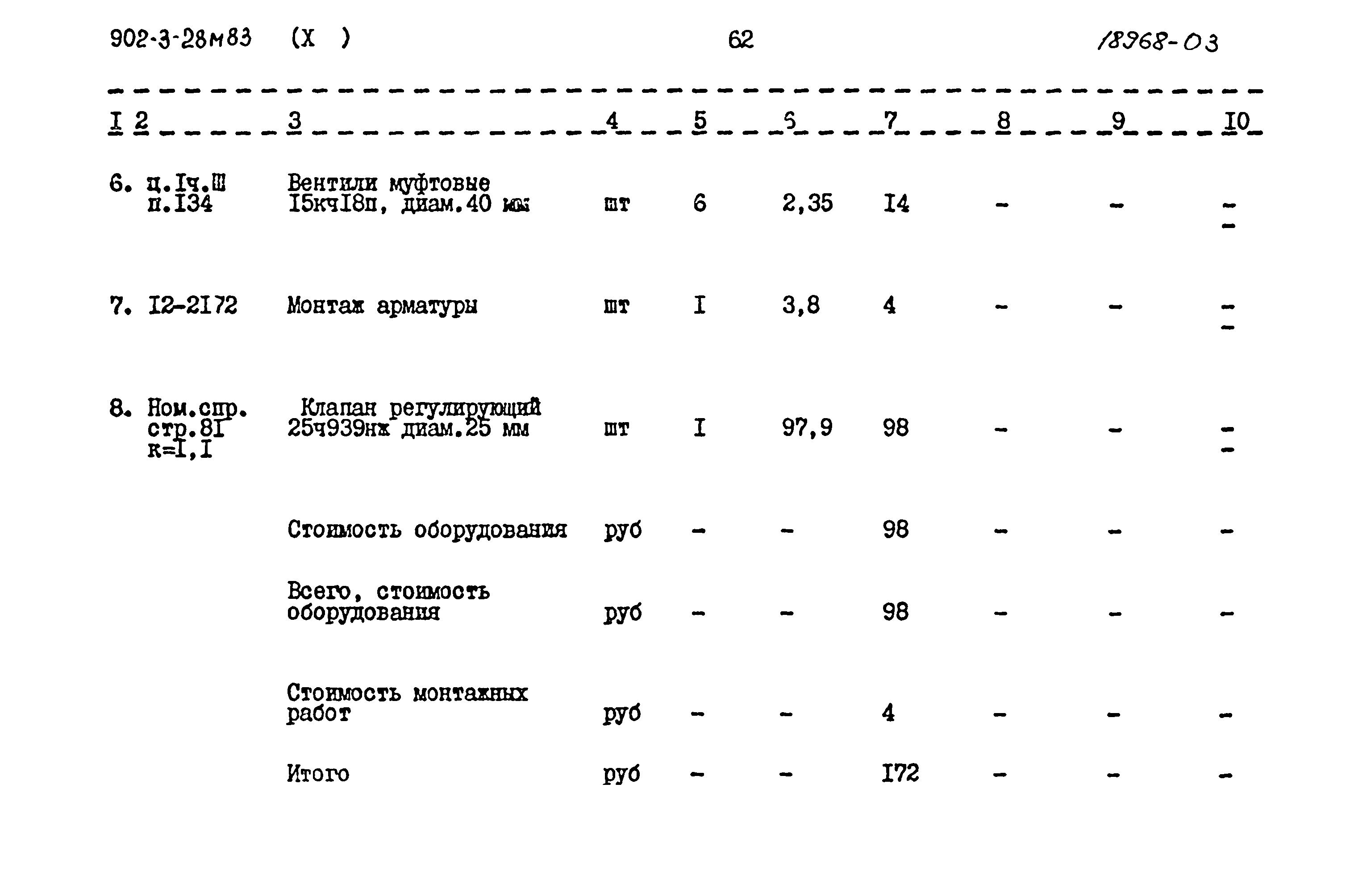 Типовой проект 902-3-28м.83