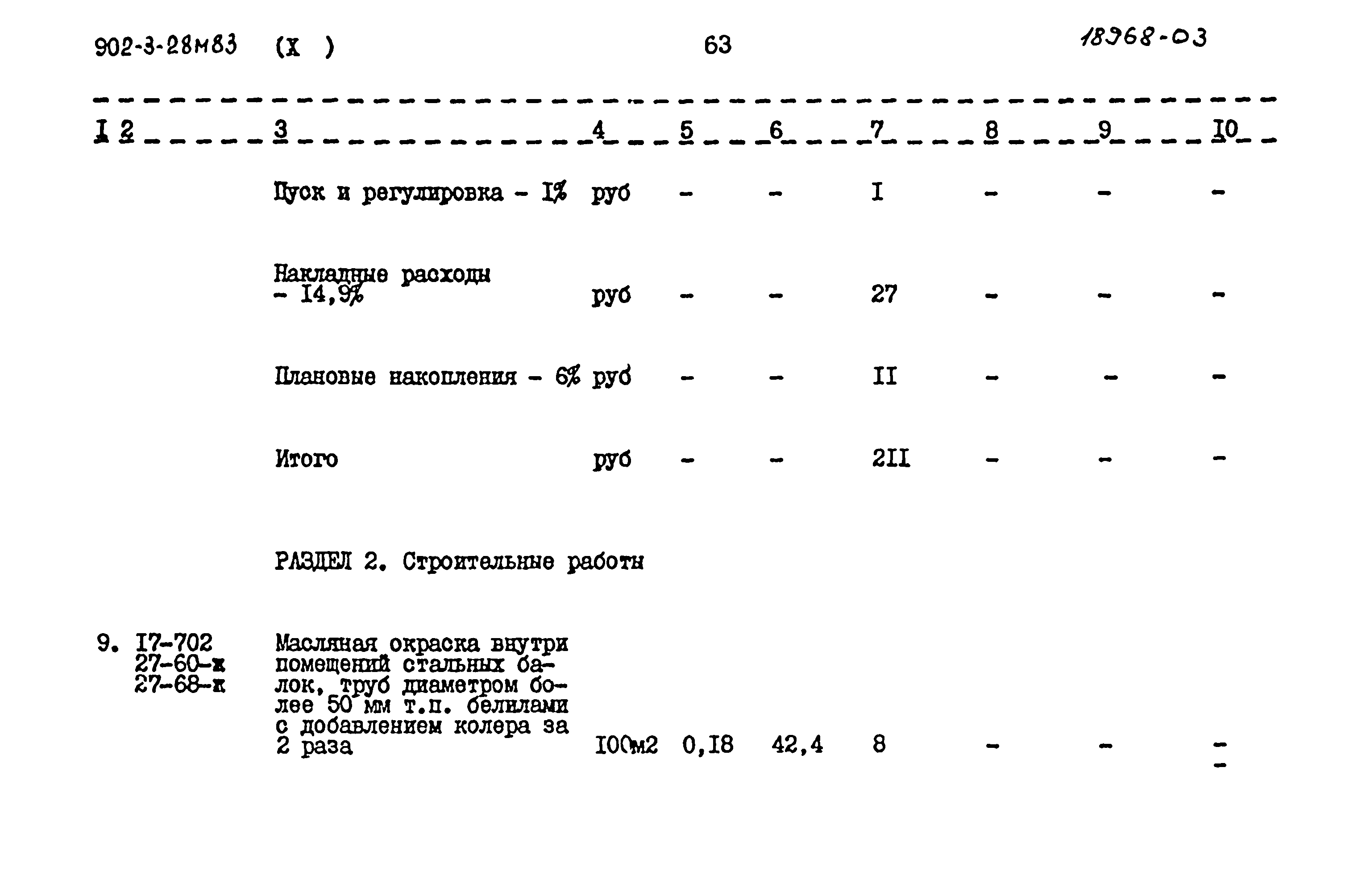 Типовой проект 902-3-28м.83