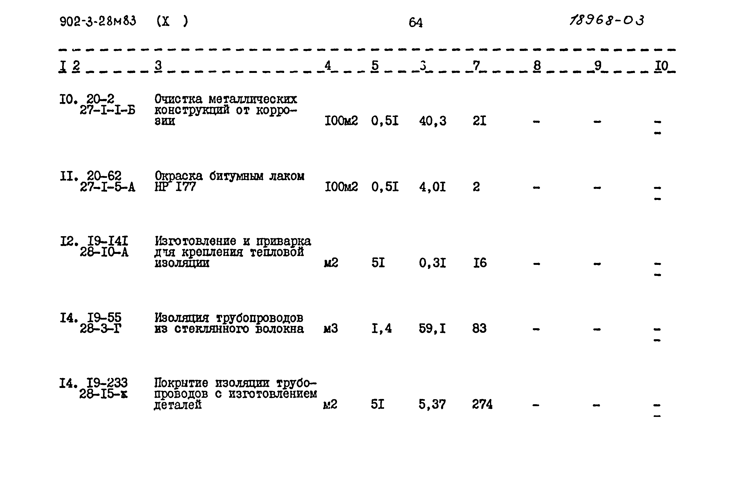 Типовой проект 902-3-28м.83