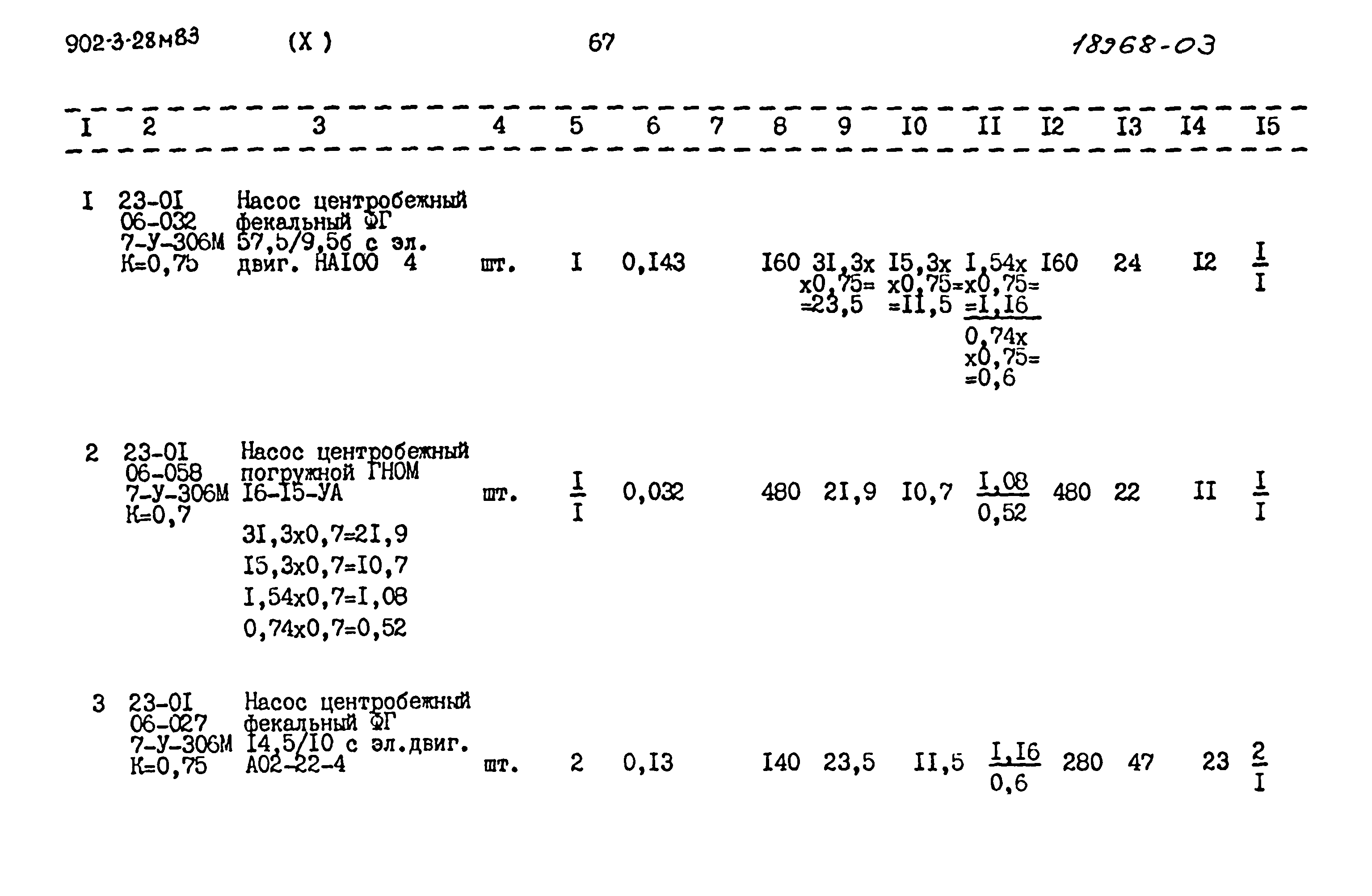 Типовой проект 902-3-28м.83