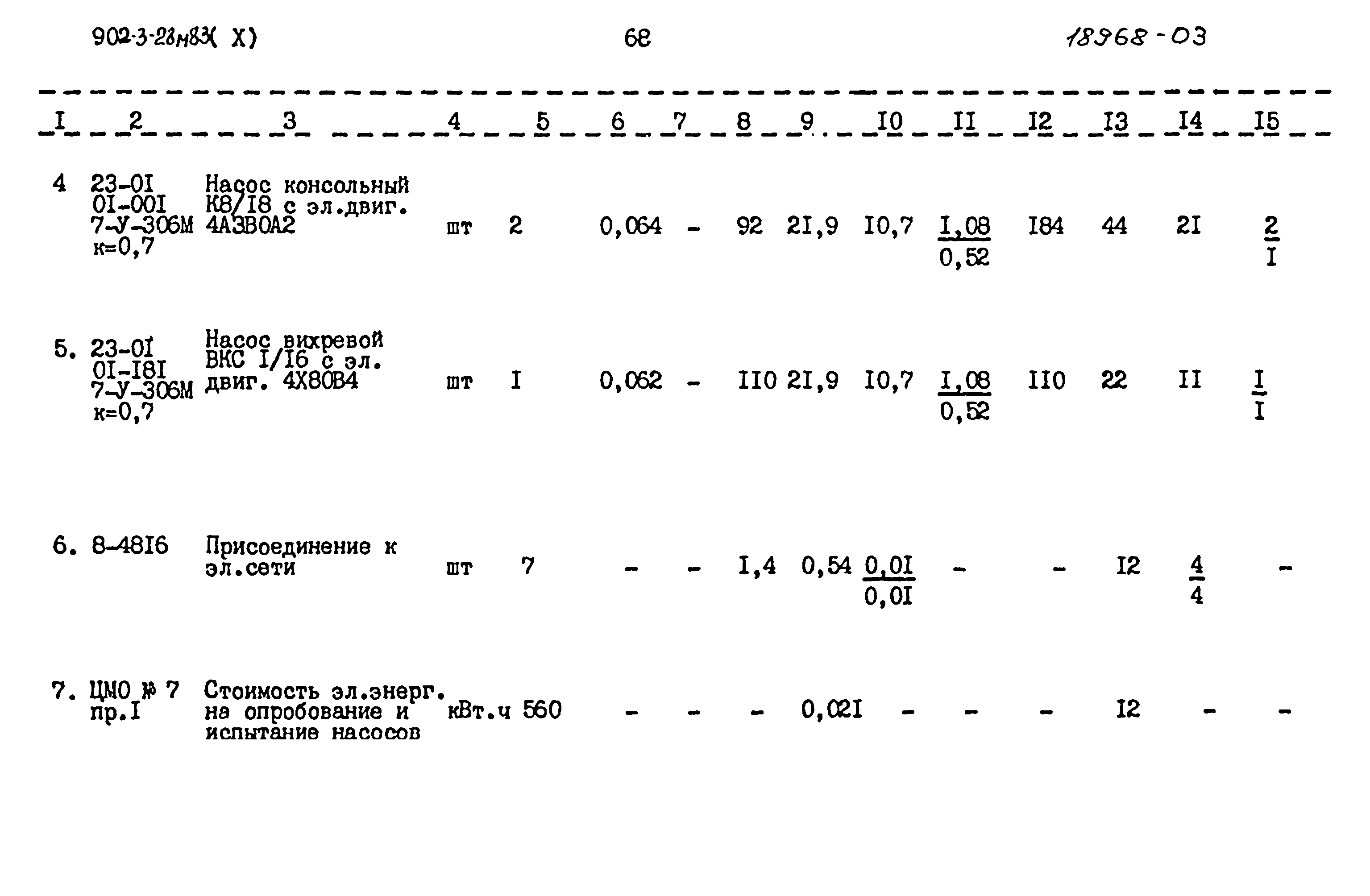 Типовой проект 902-3-28м.83