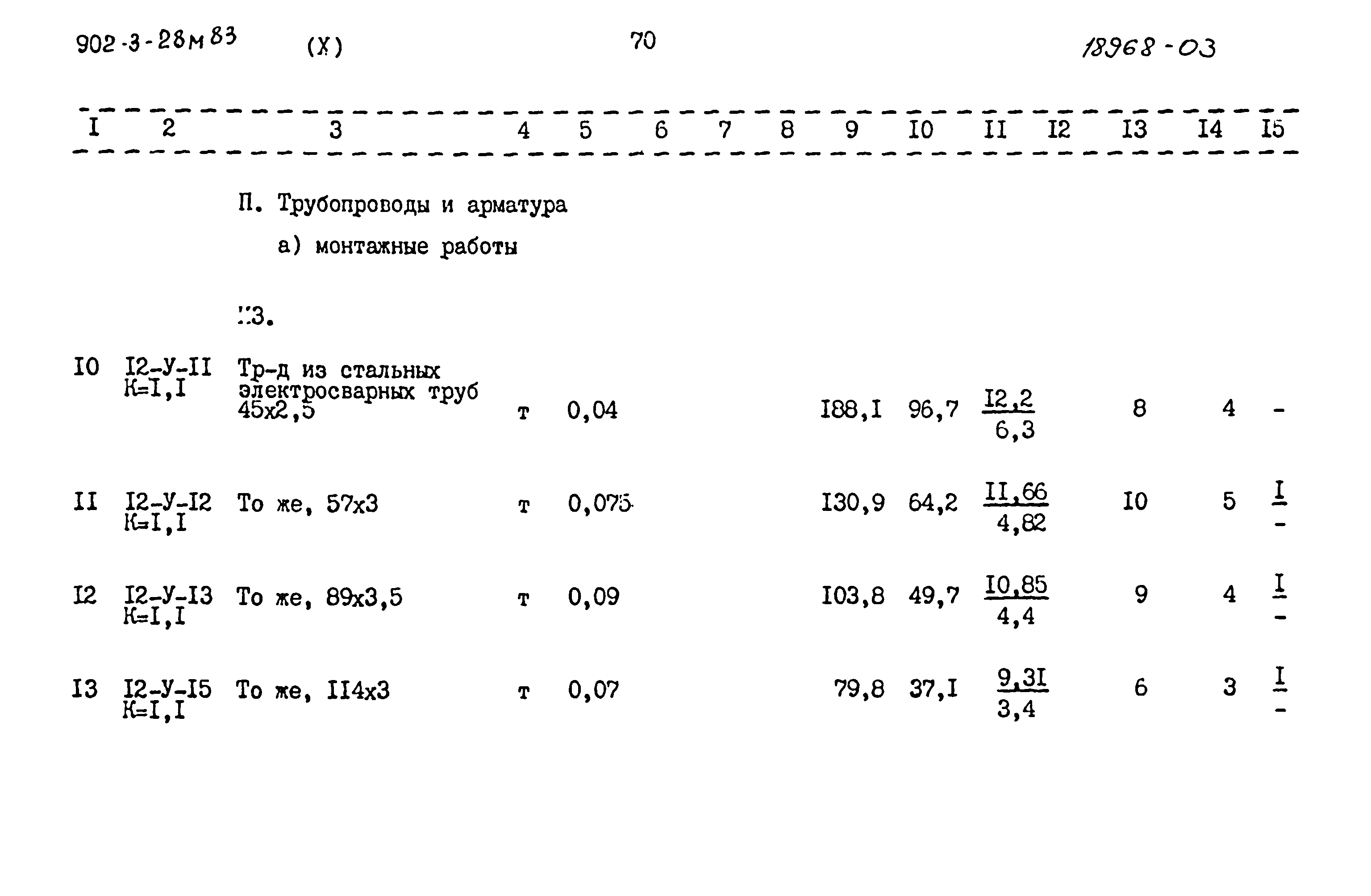Типовой проект 902-3-28м.83
