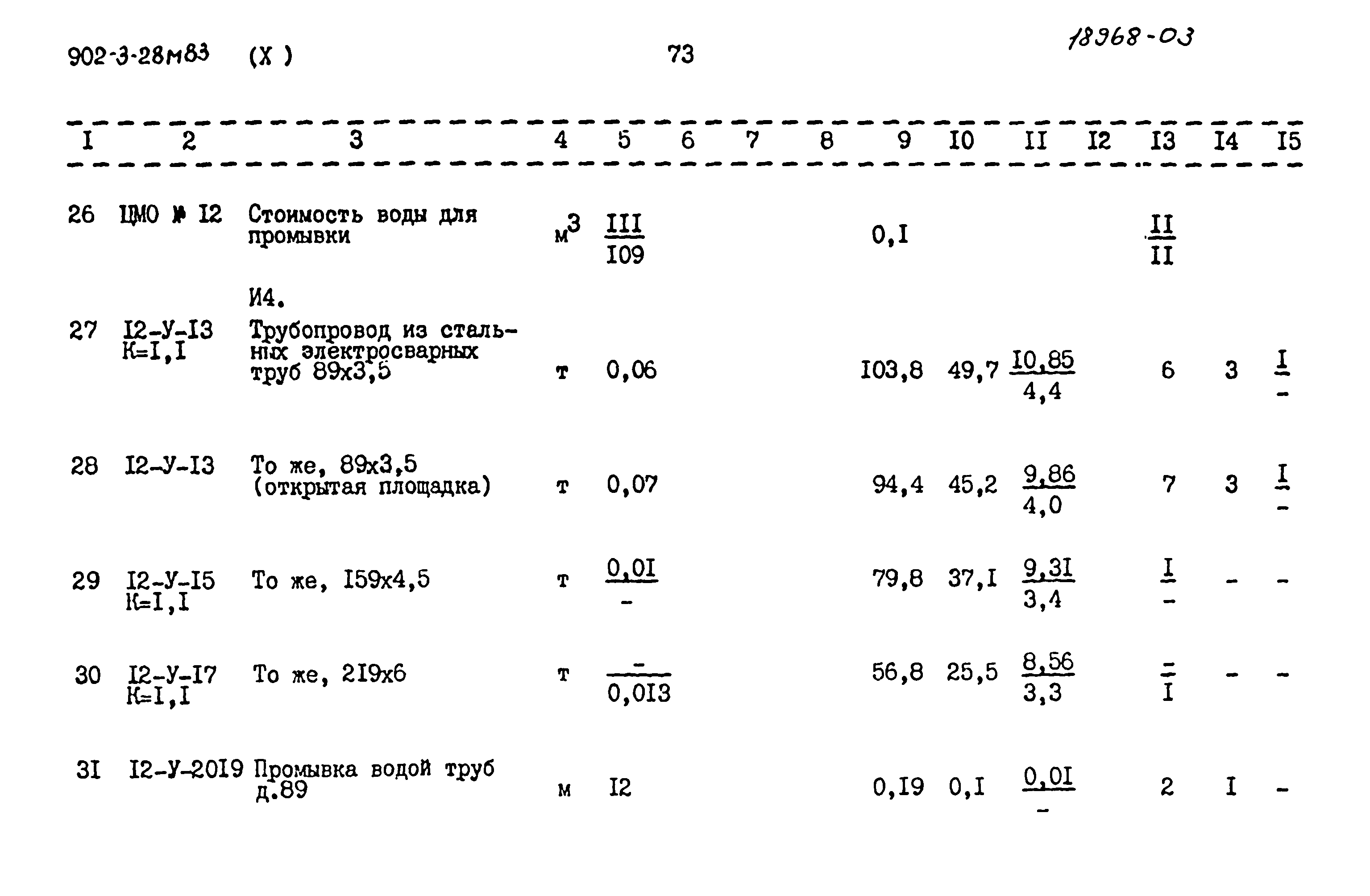 Типовой проект 902-3-28м.83