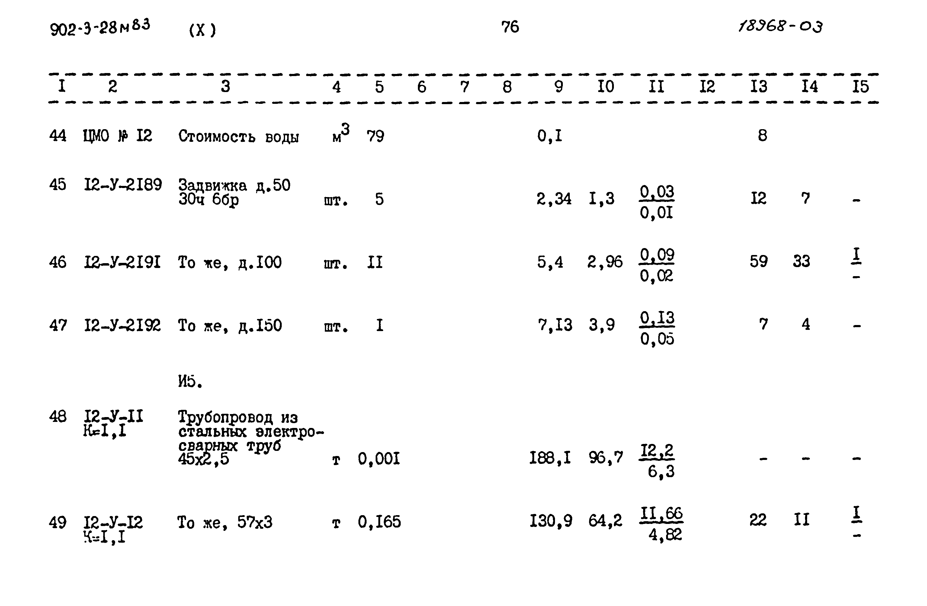 Типовой проект 902-3-28м.83