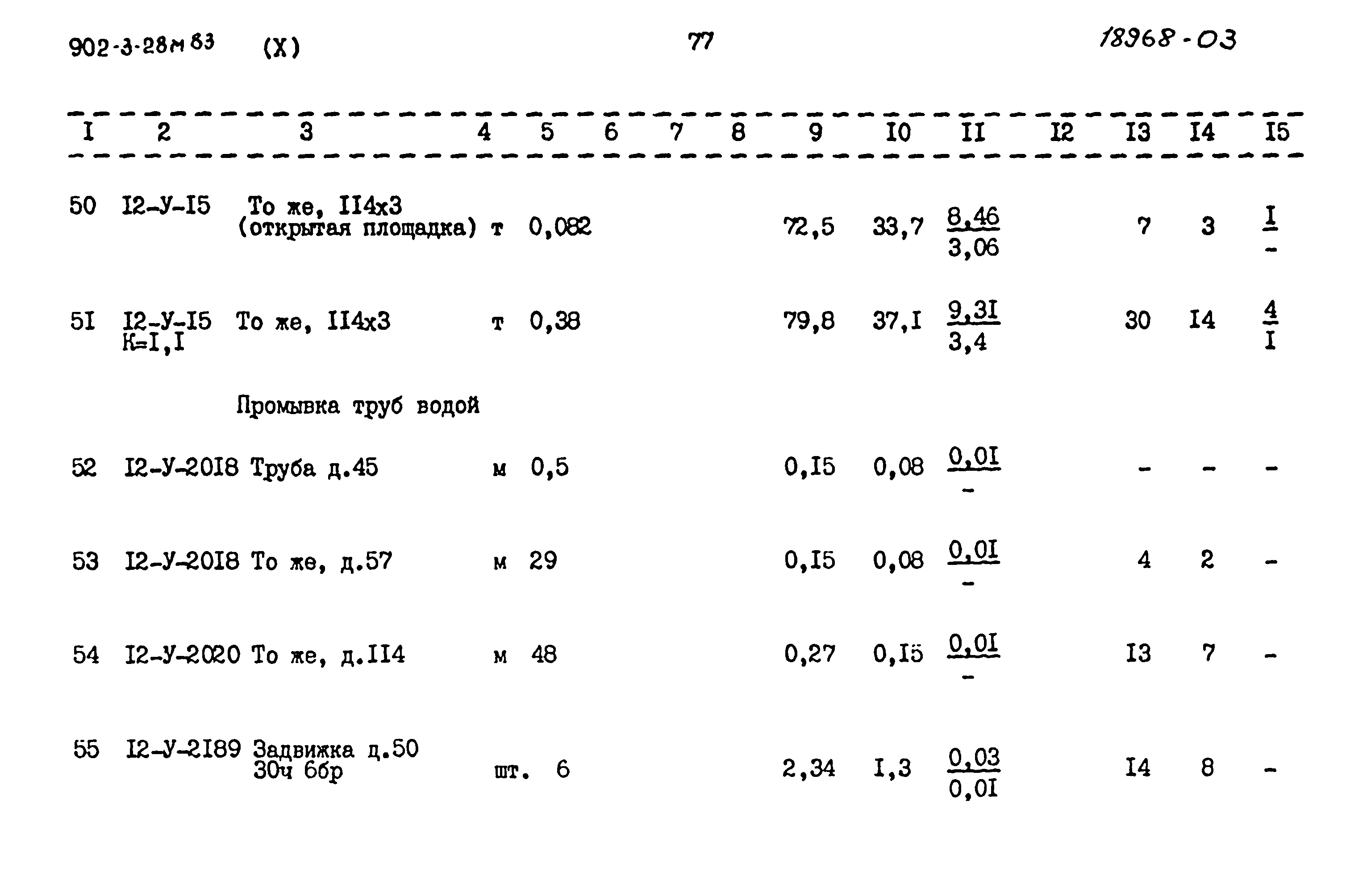 Типовой проект 902-3-28м.83