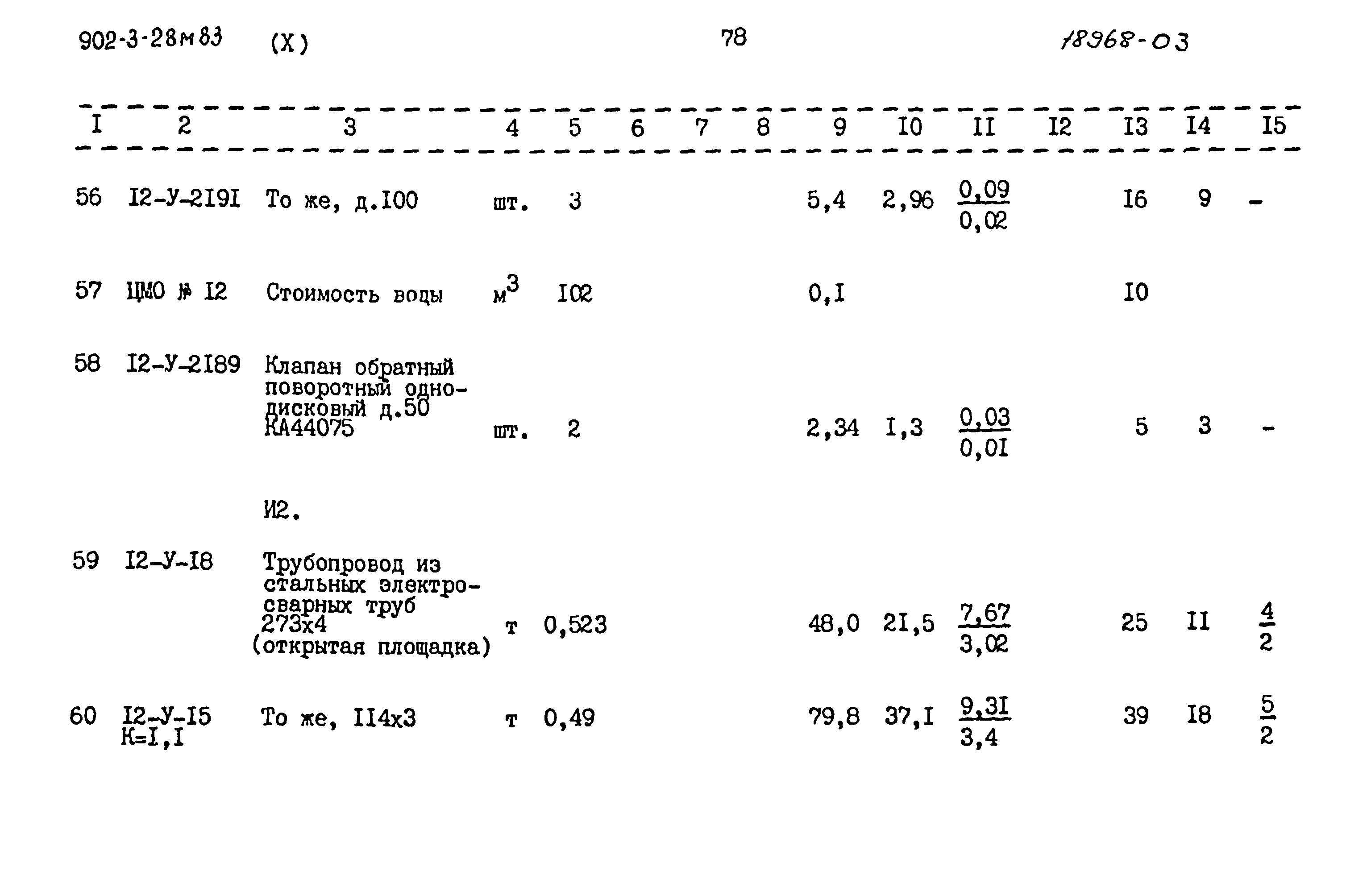 Типовой проект 902-3-28м.83